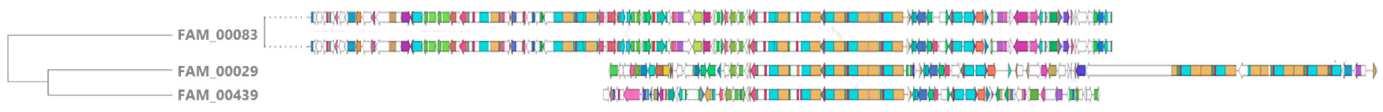 Microorganisms 11 00265 g009