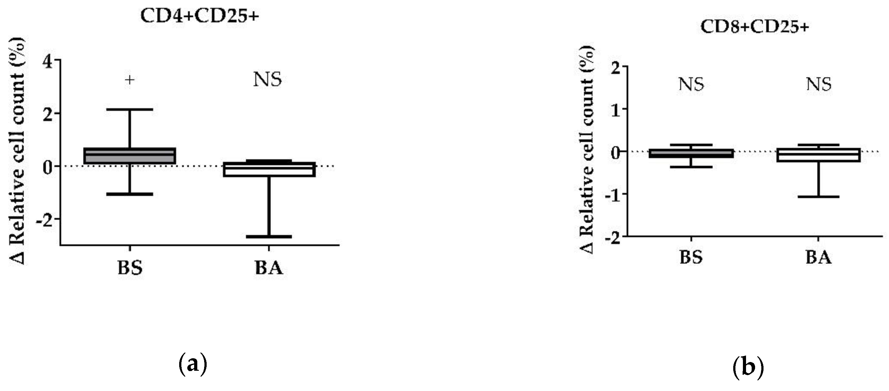 Microorganisms 11 00269 g004