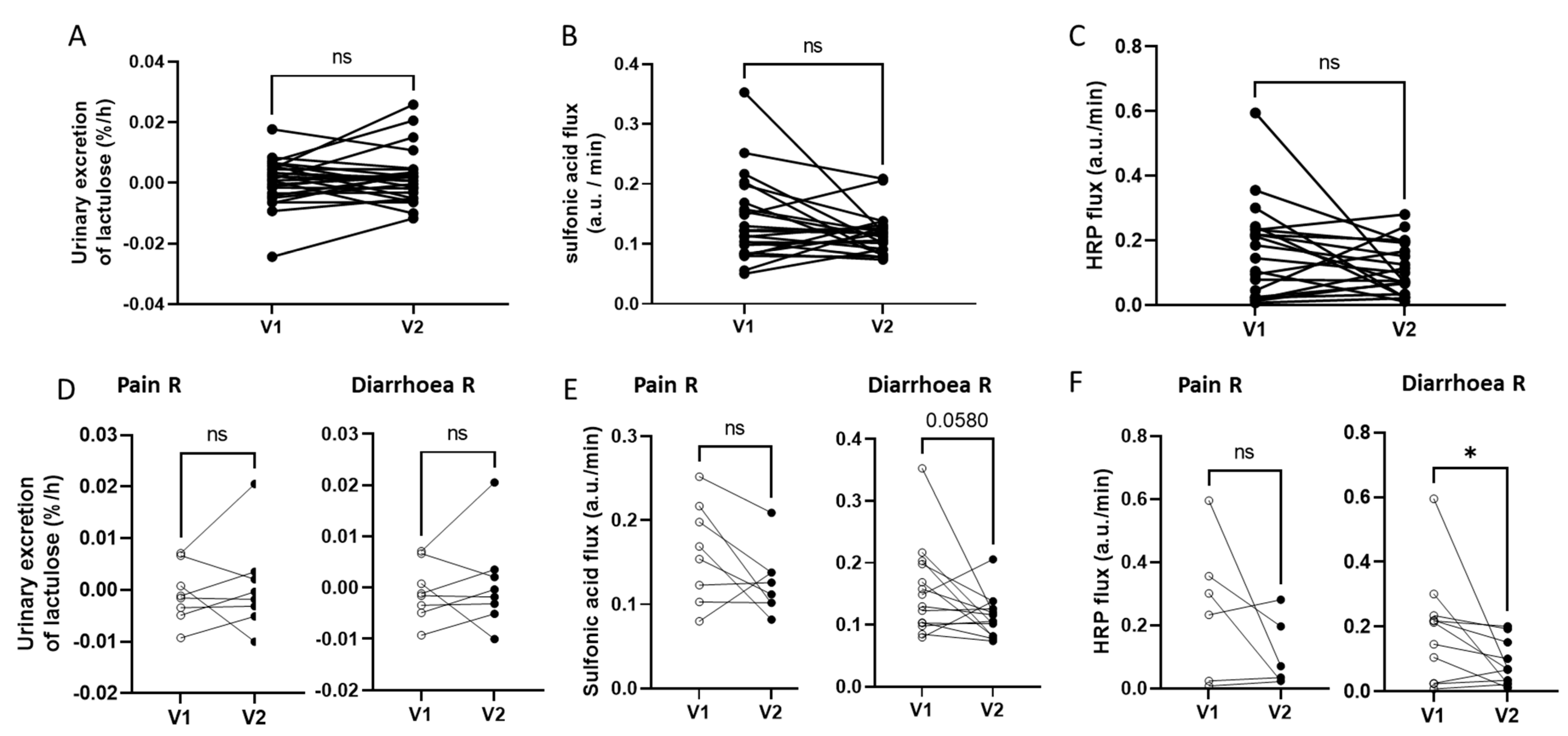 Microorganisms 11 00277 g003