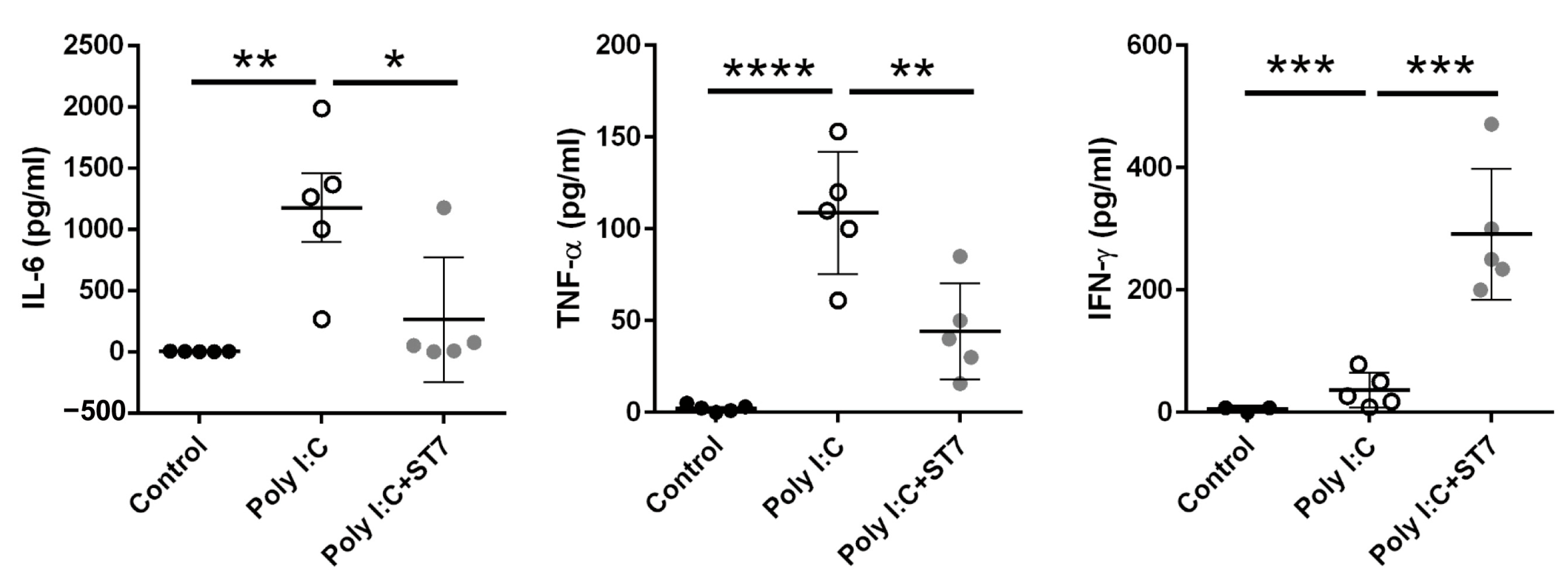 Microorganisms 11 00278 g002