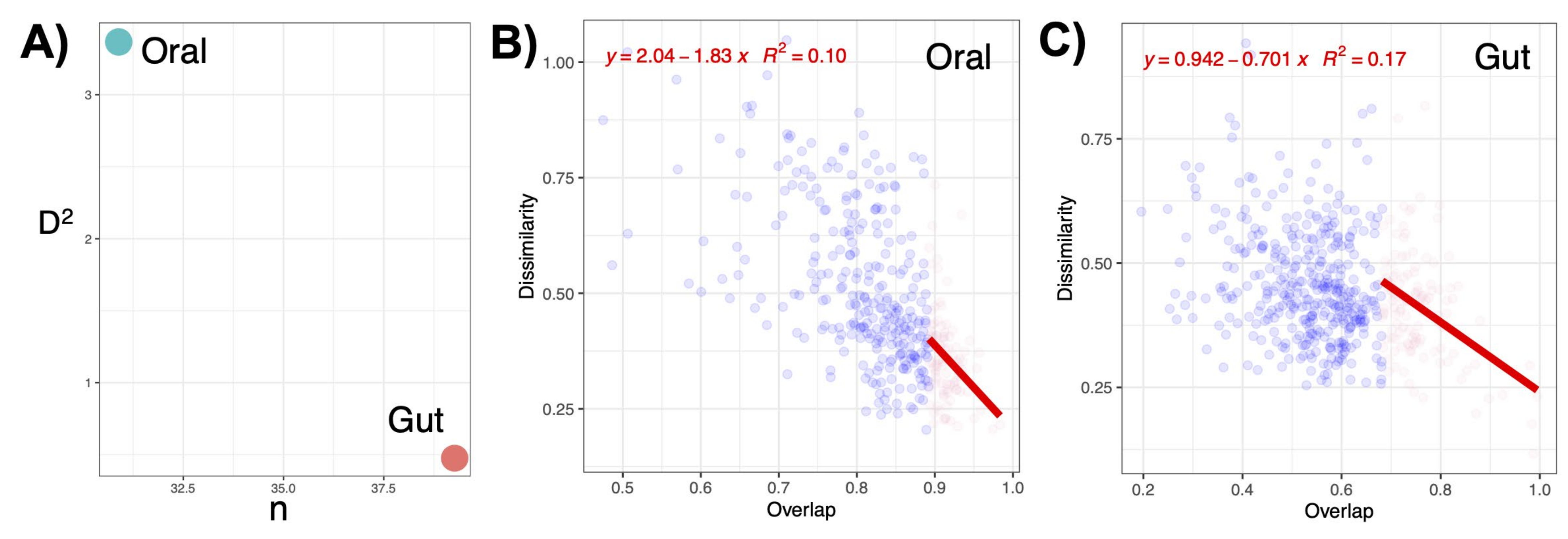 Microorganisms 11 00279 g007