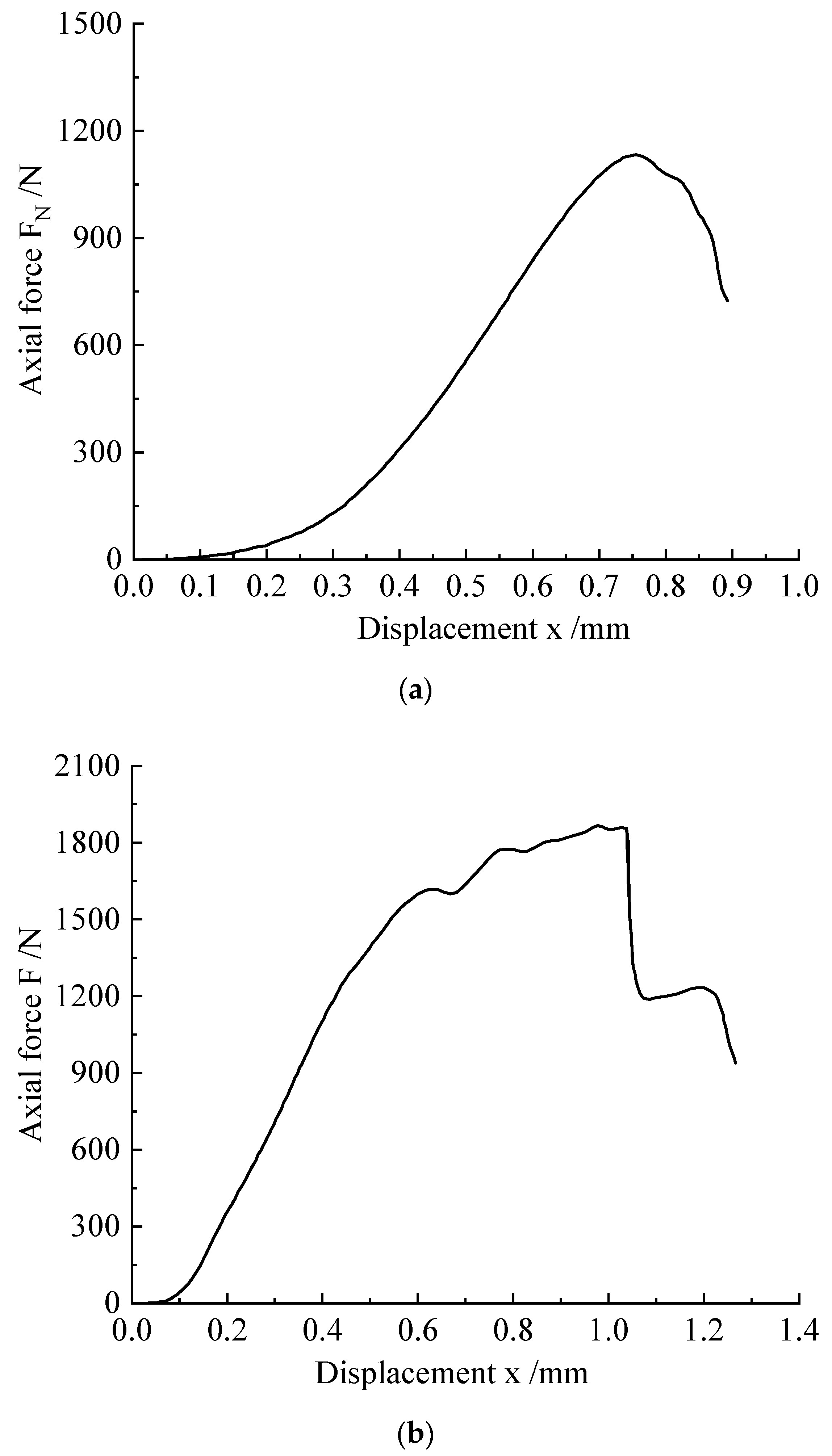 Microorganisms 11 00281 g004