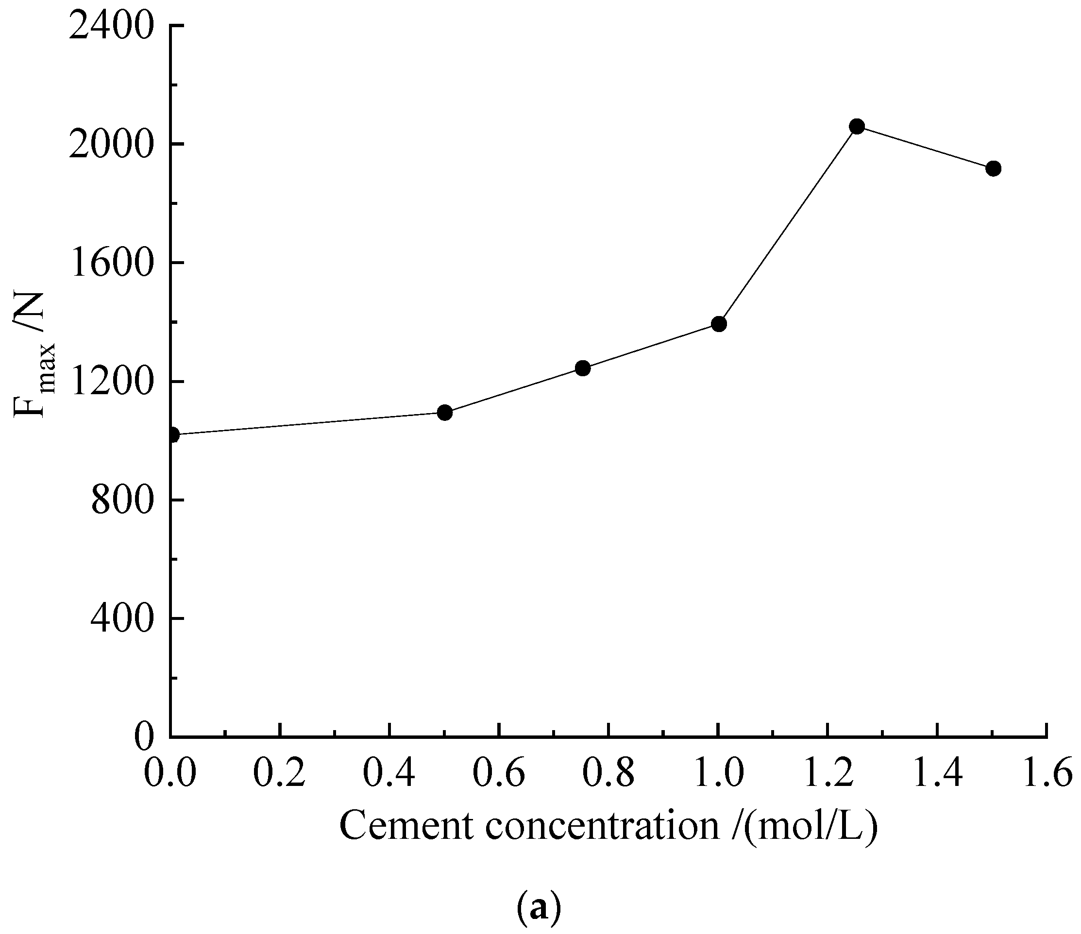 Microorganisms 11 00281 g005a