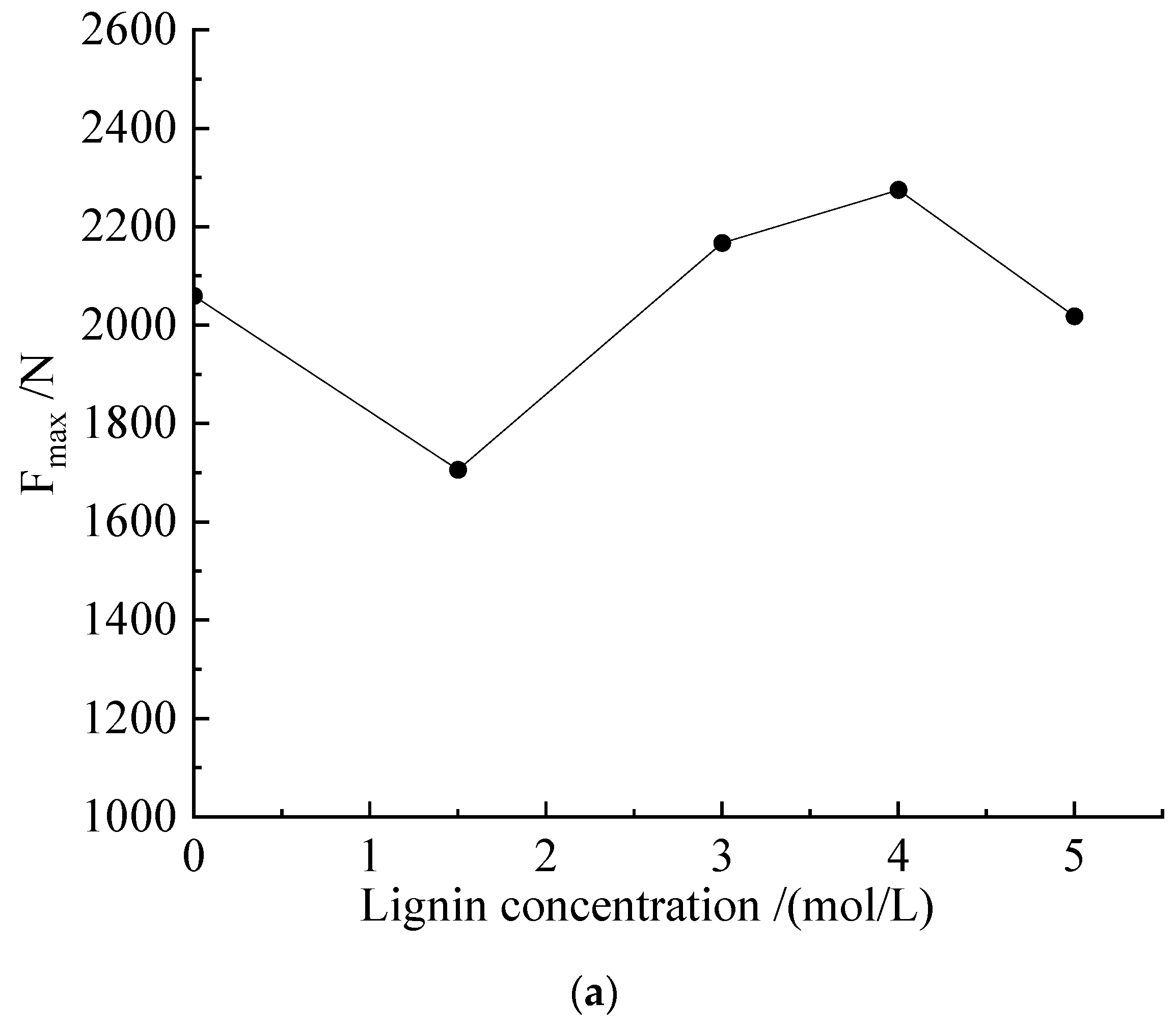 Microorganisms 11 00281 g006a