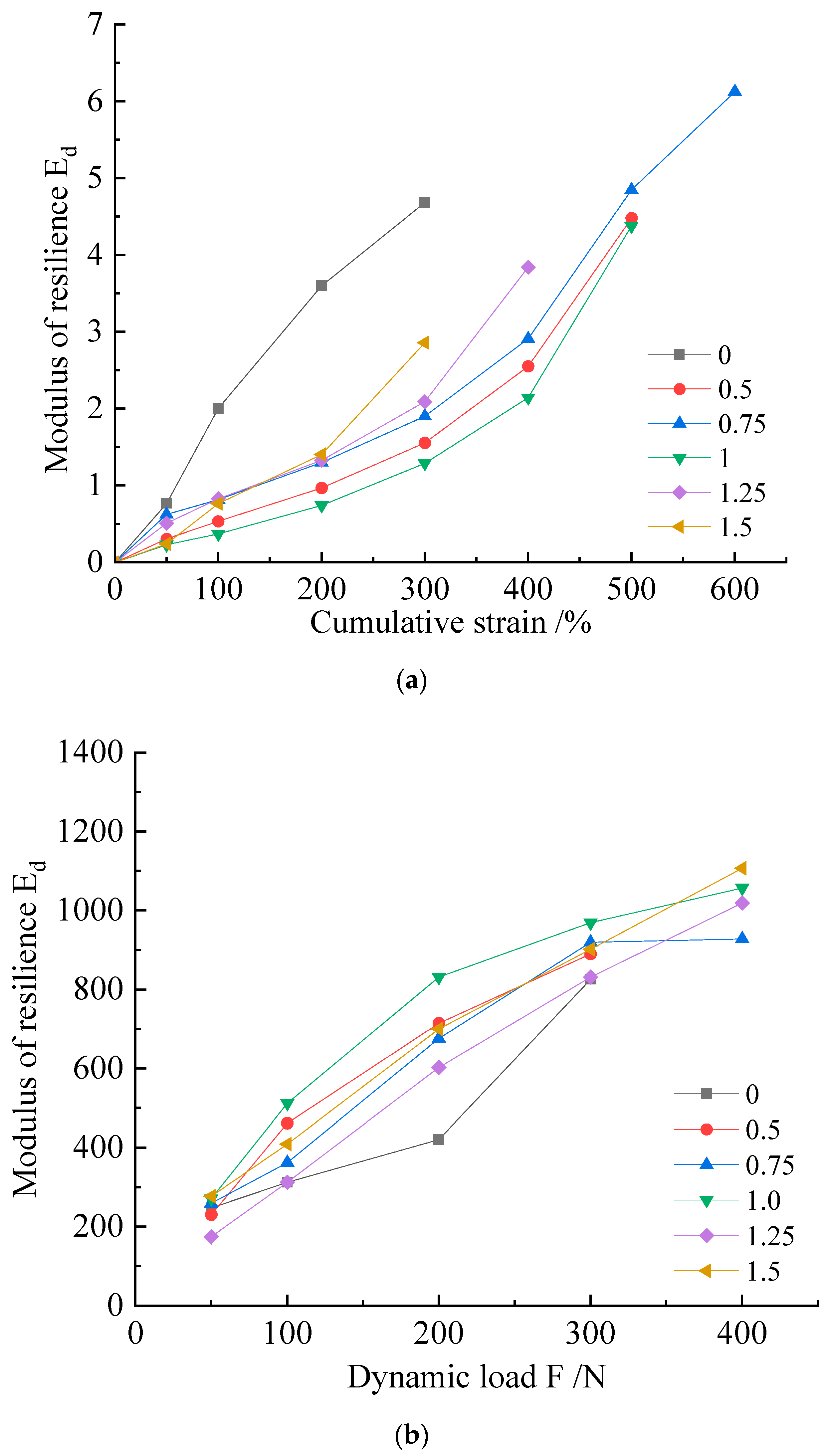 Microorganisms 11 00281 g007