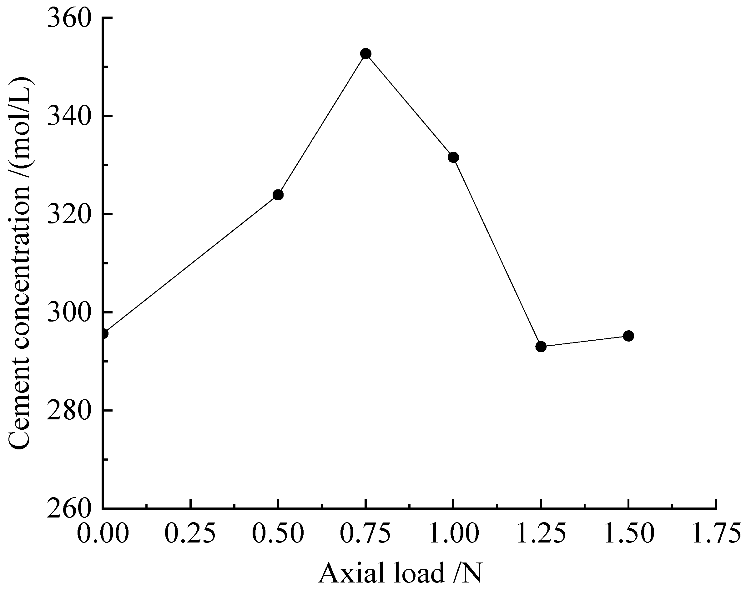 Microorganisms 11 00281 g008