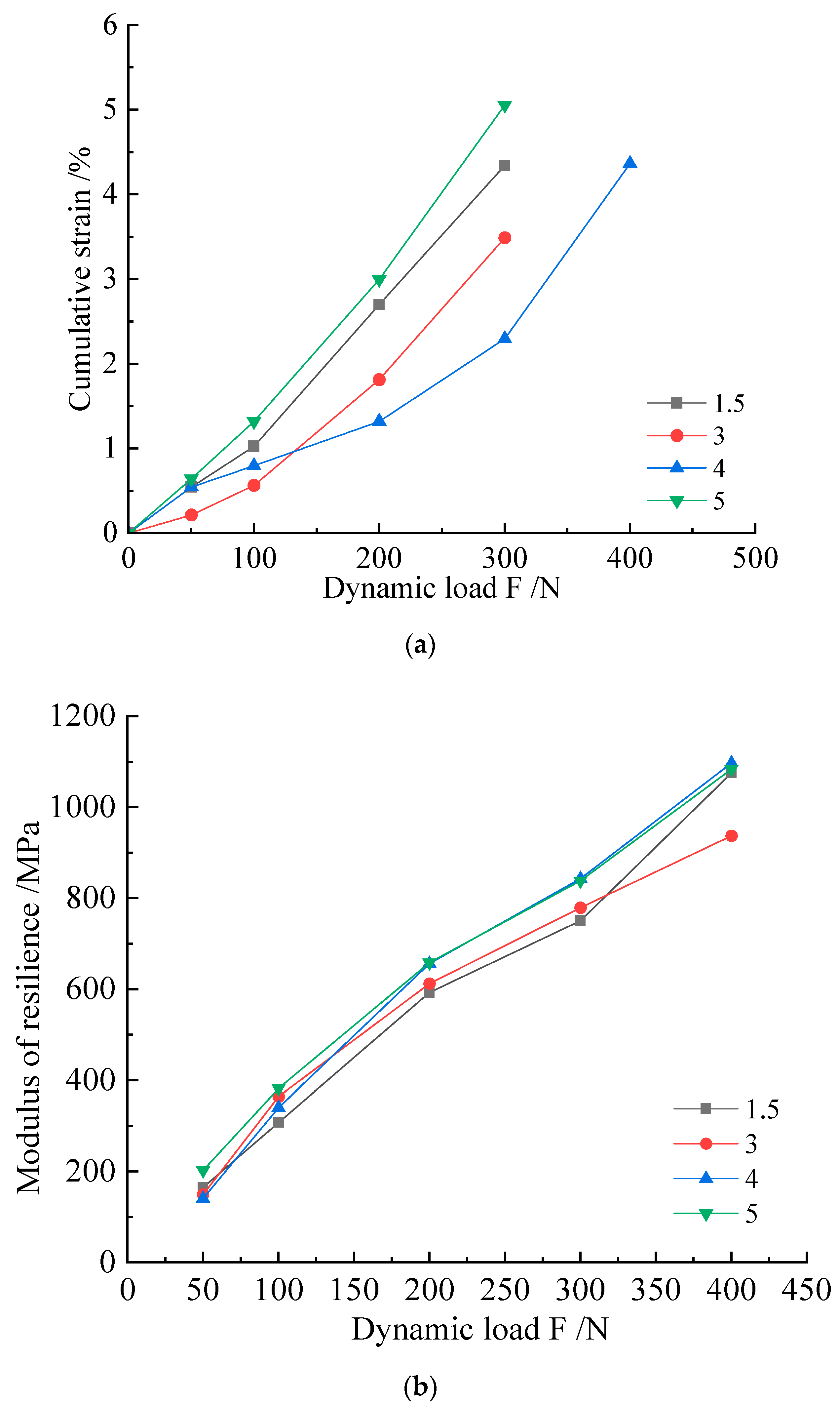 Microorganisms 11 00281 g009