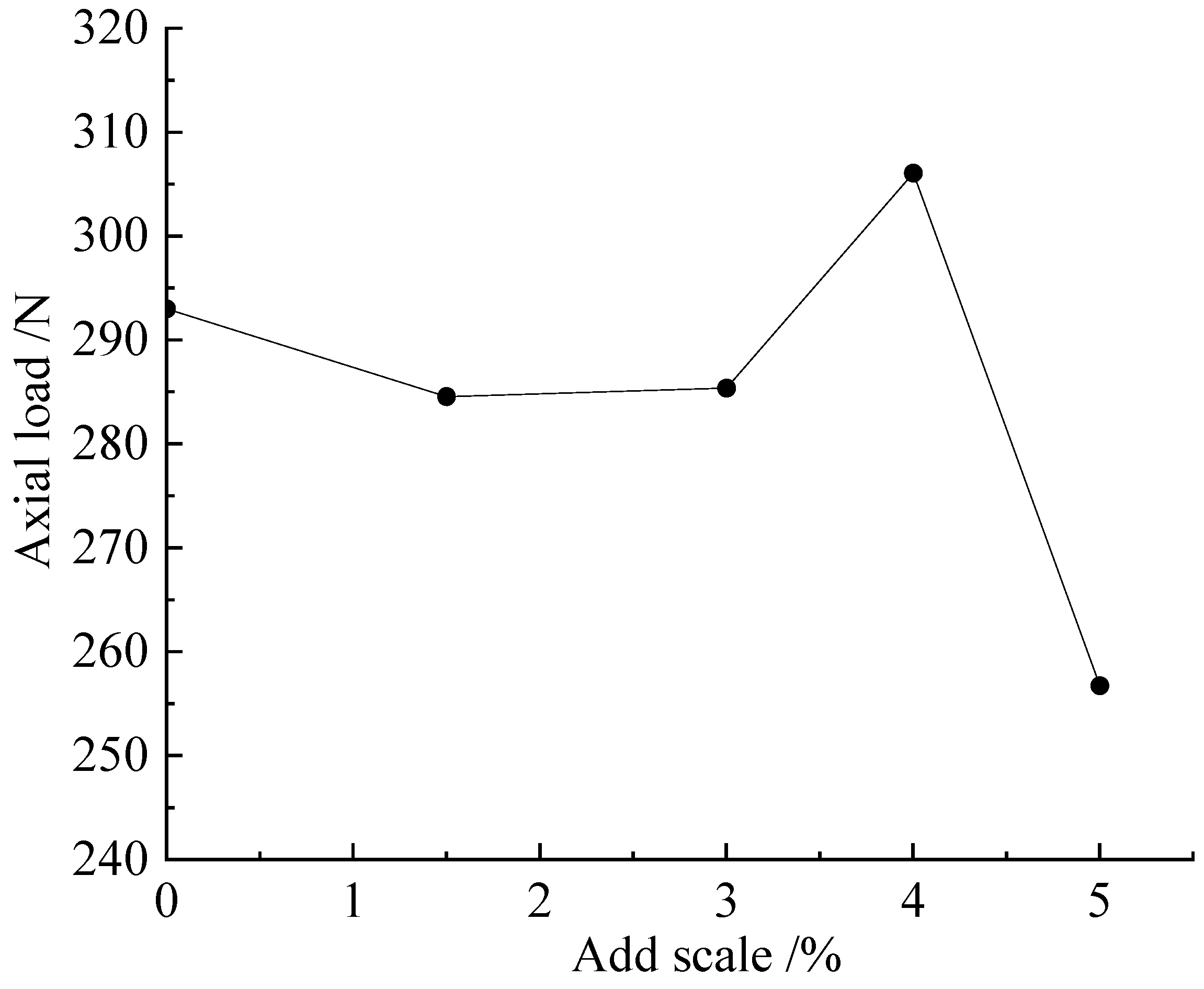 Microorganisms 11 00281 g010