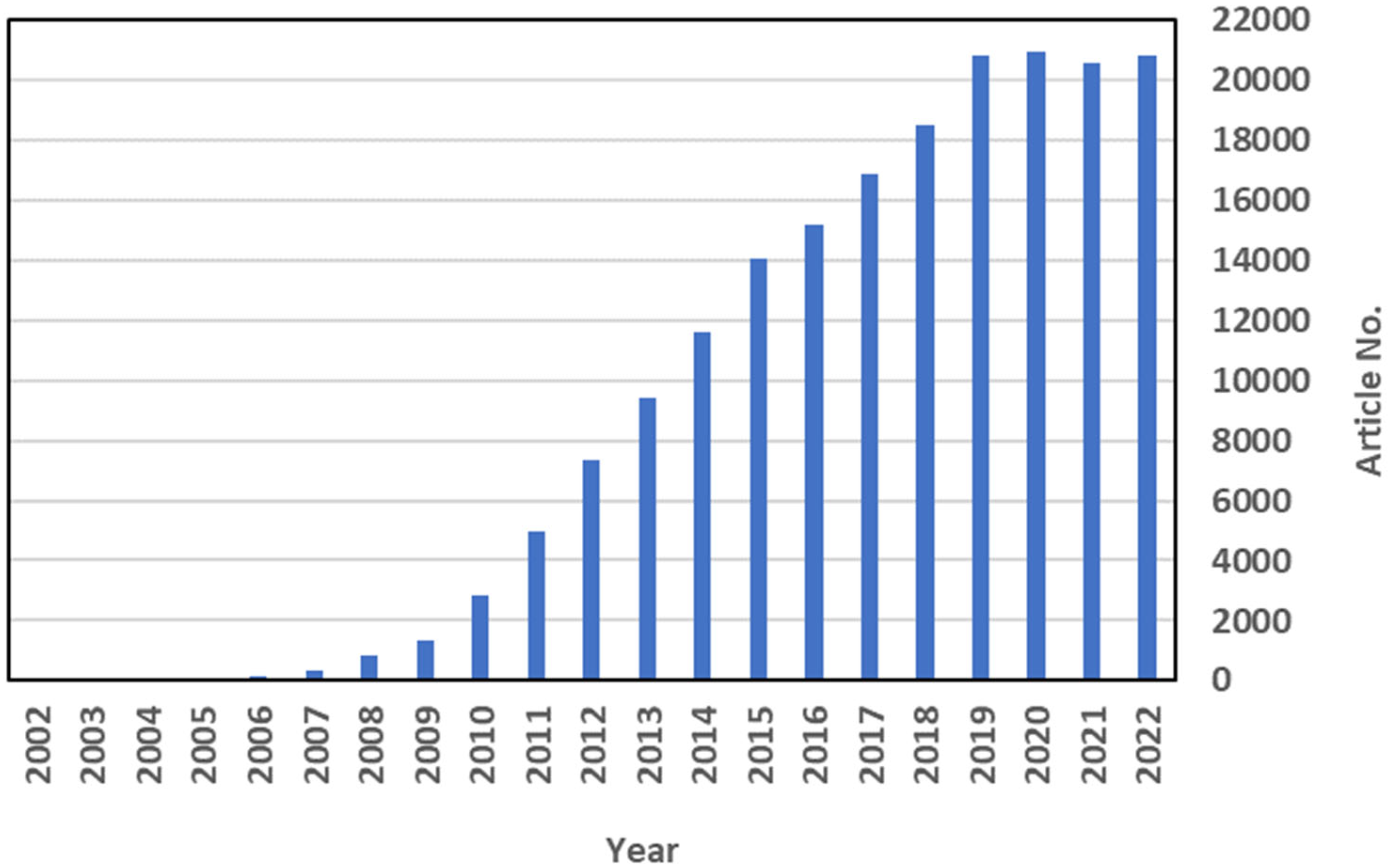 Microorganisms 11 00310 g001