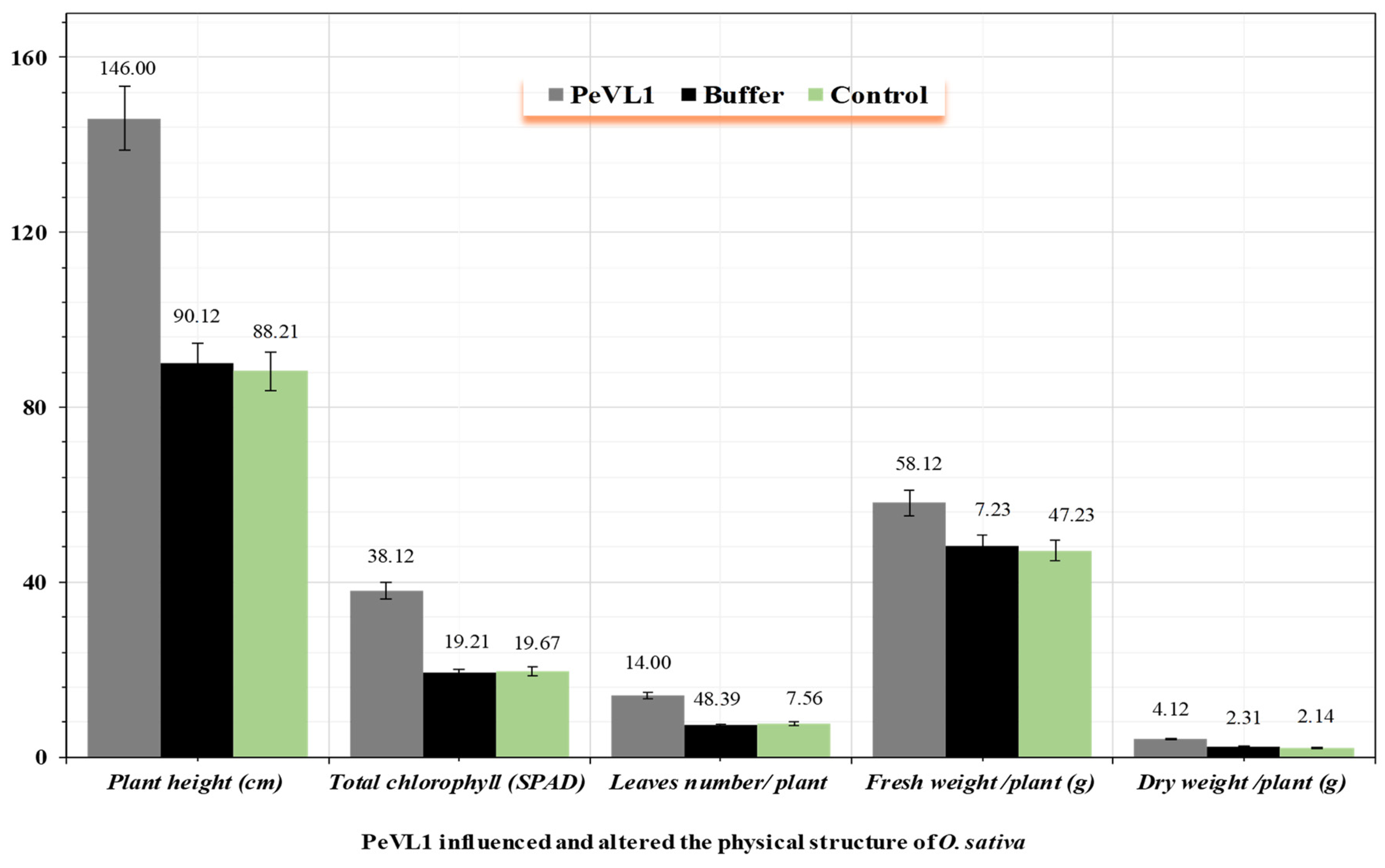 Microorganisms 11 00317 g005