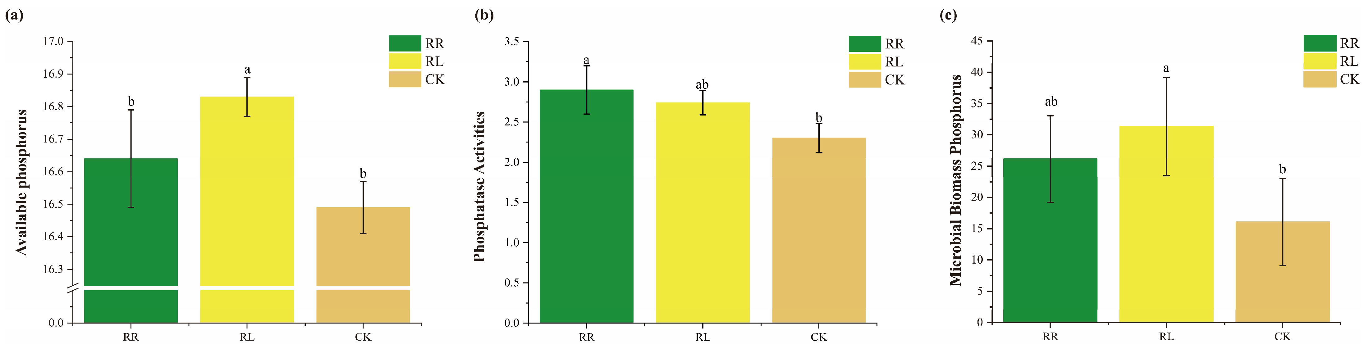 Microorganisms 11 00326 g001