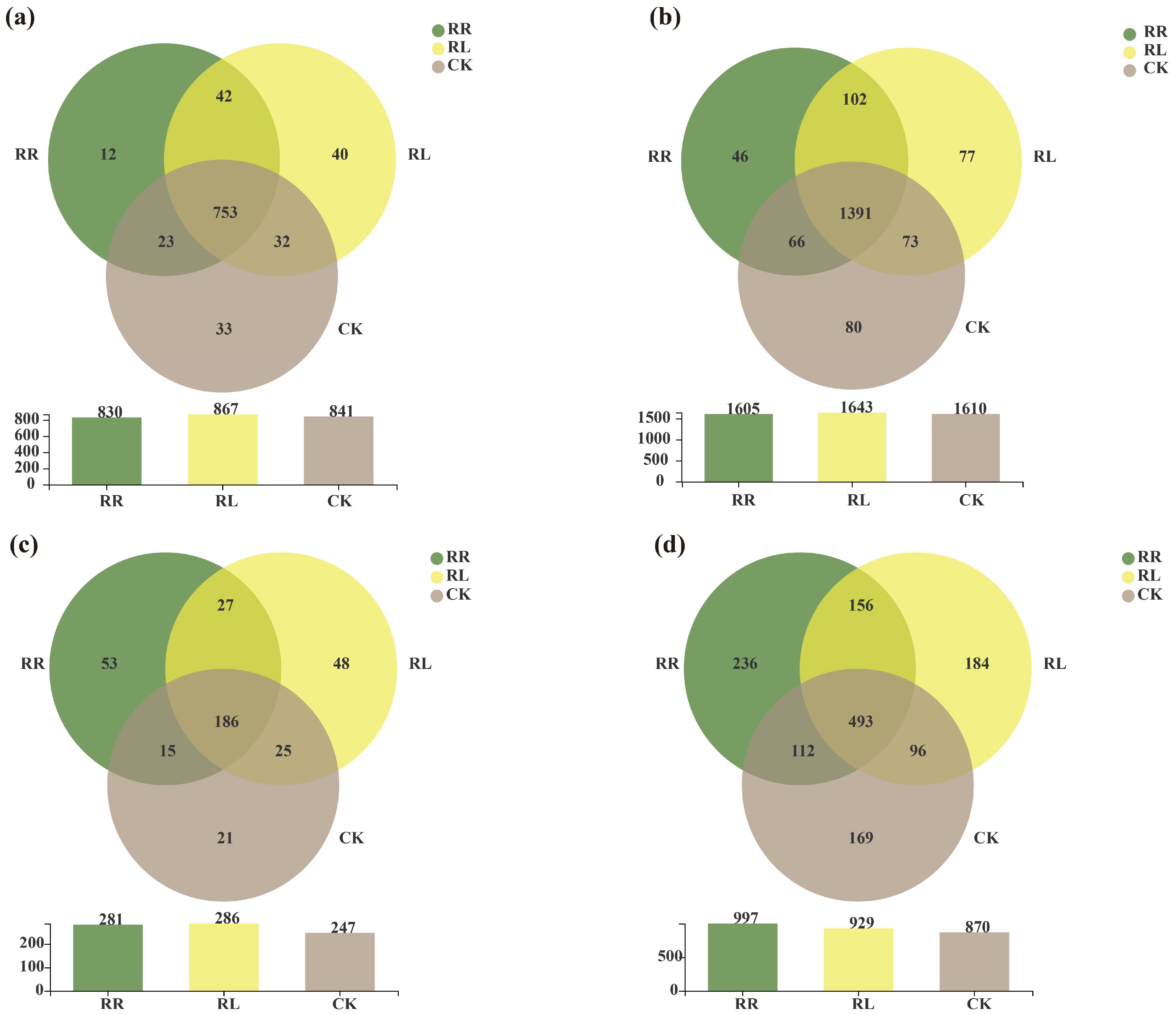 Microorganisms 11 00326 g005