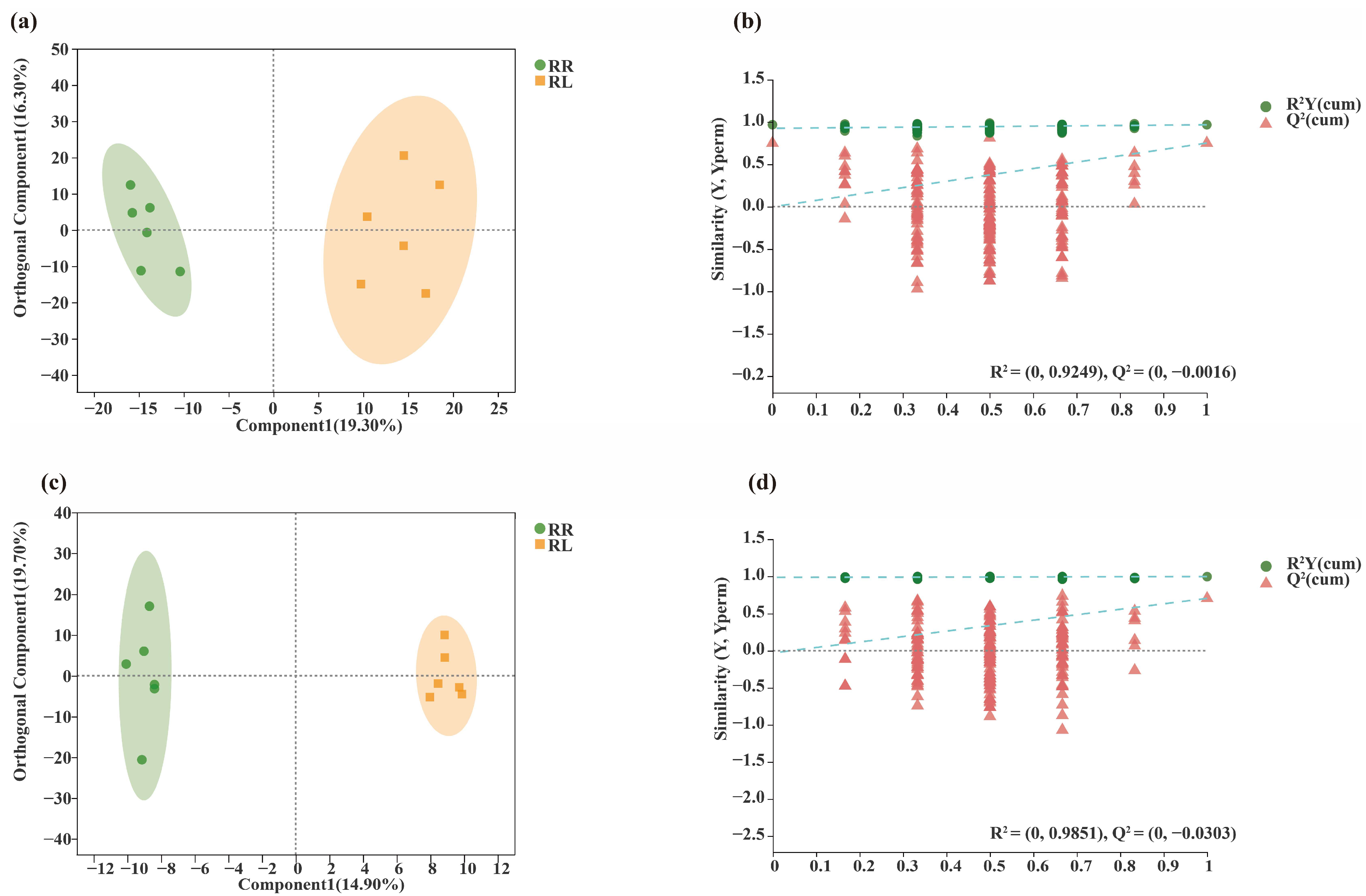 Microorganisms 11 00326 g009