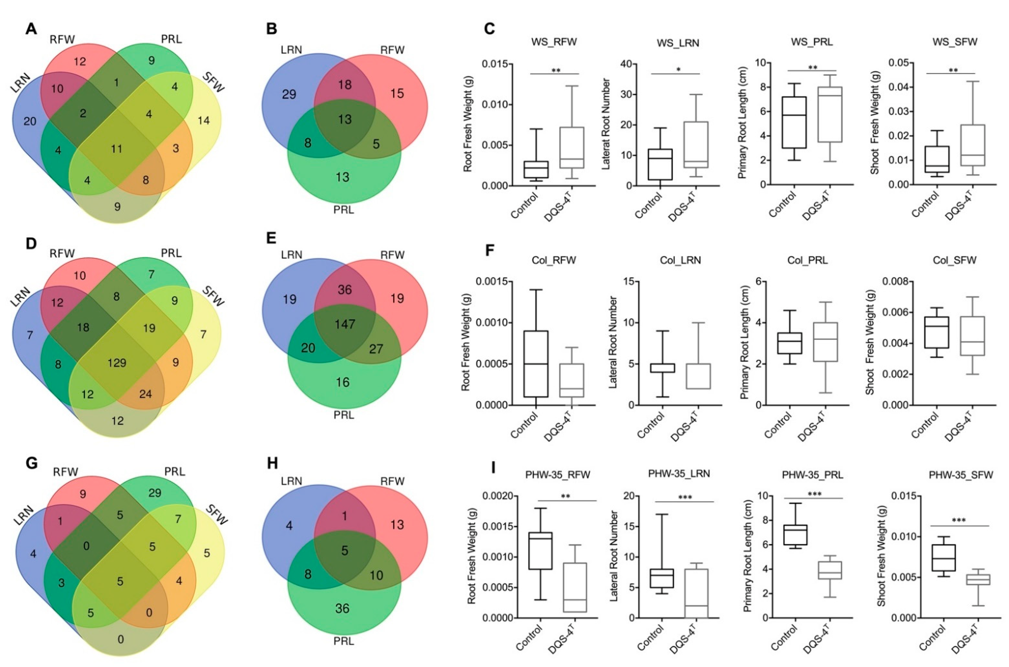 Microorganisms 11 00331 g002