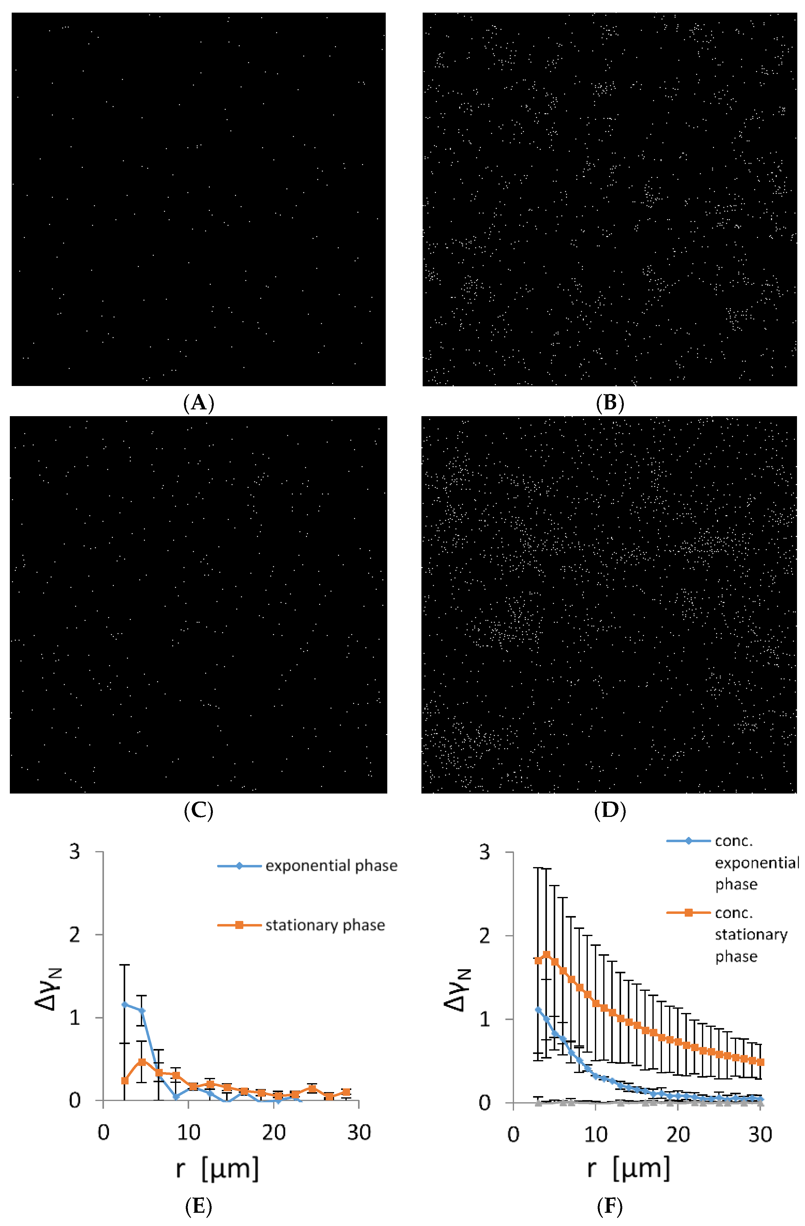 Microorganisms 11 00332 g003