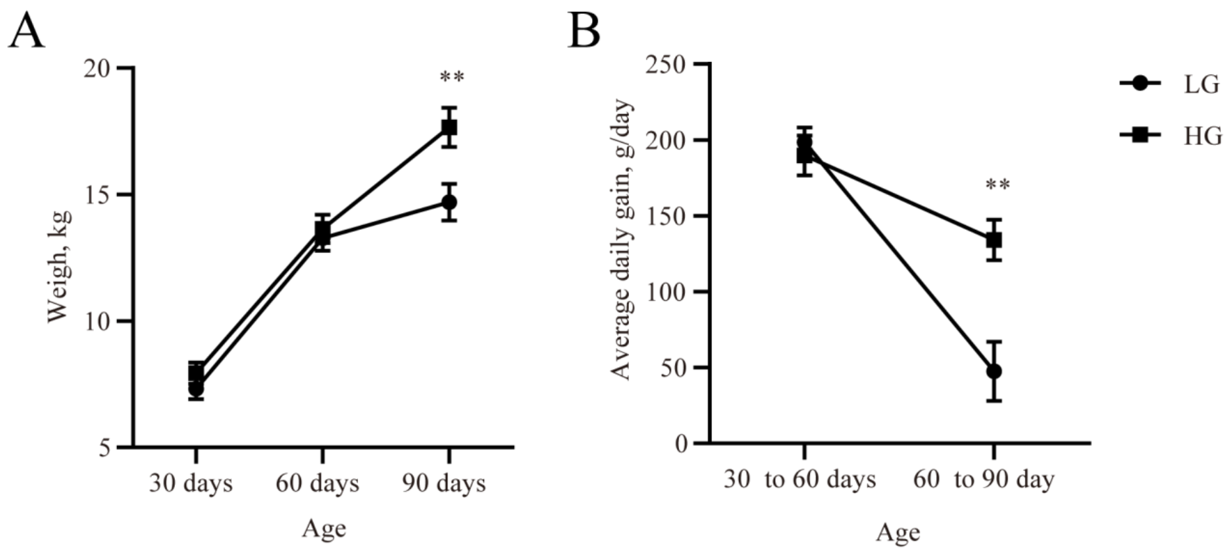 Microorganisms 11 00348 g001