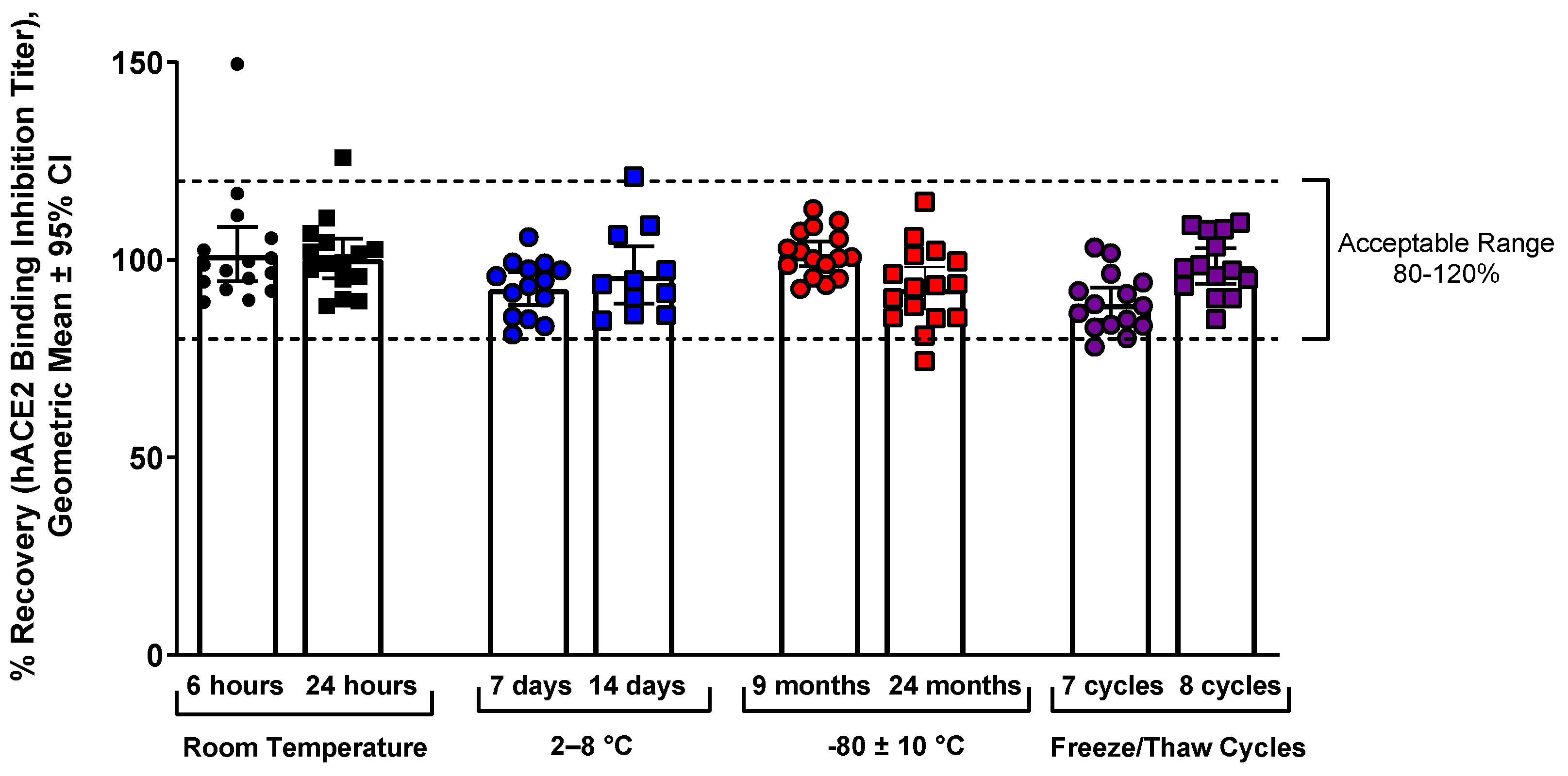 Microorganisms 11 00368 g003