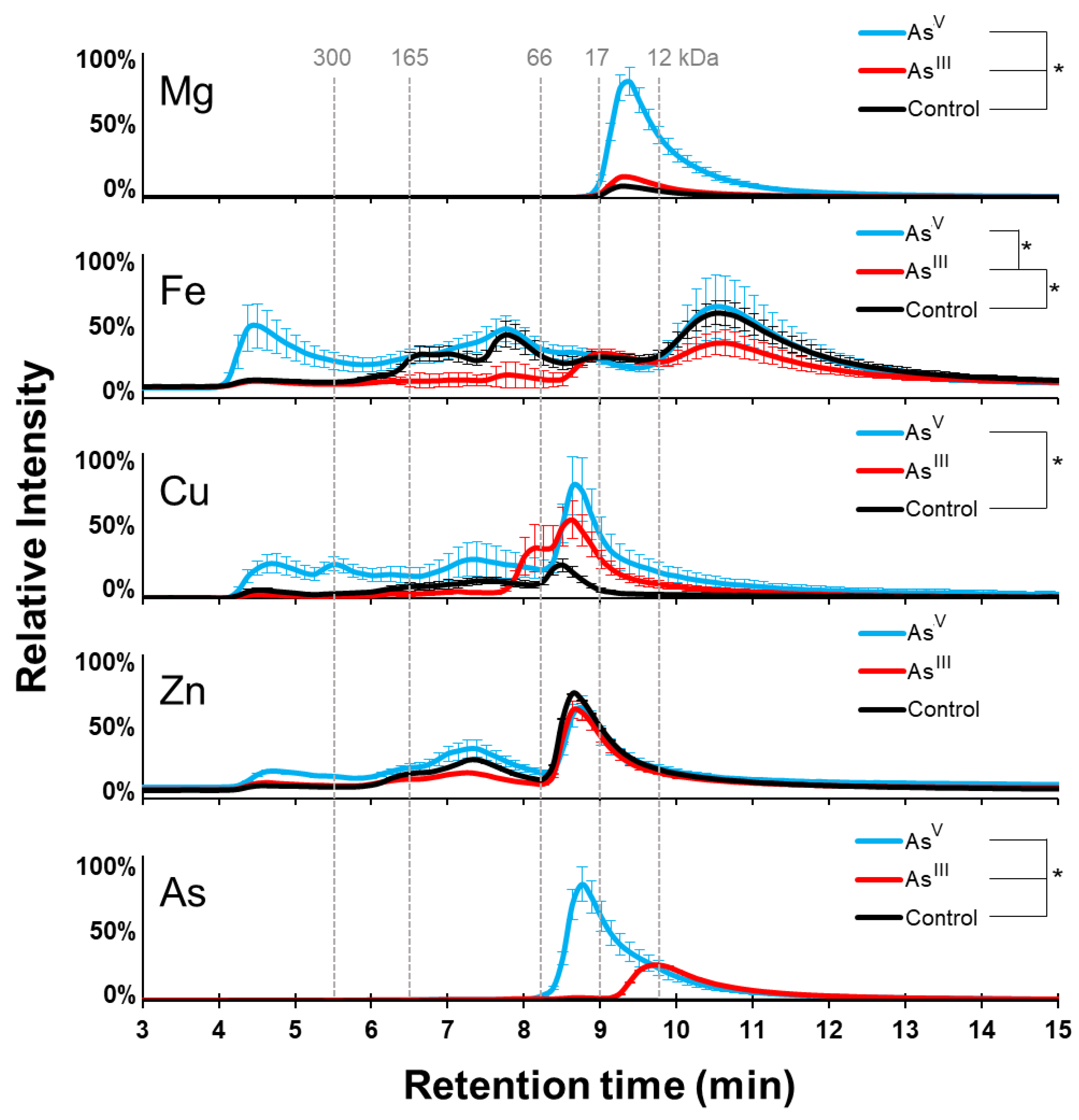 Microorganisms 11 00382 g002