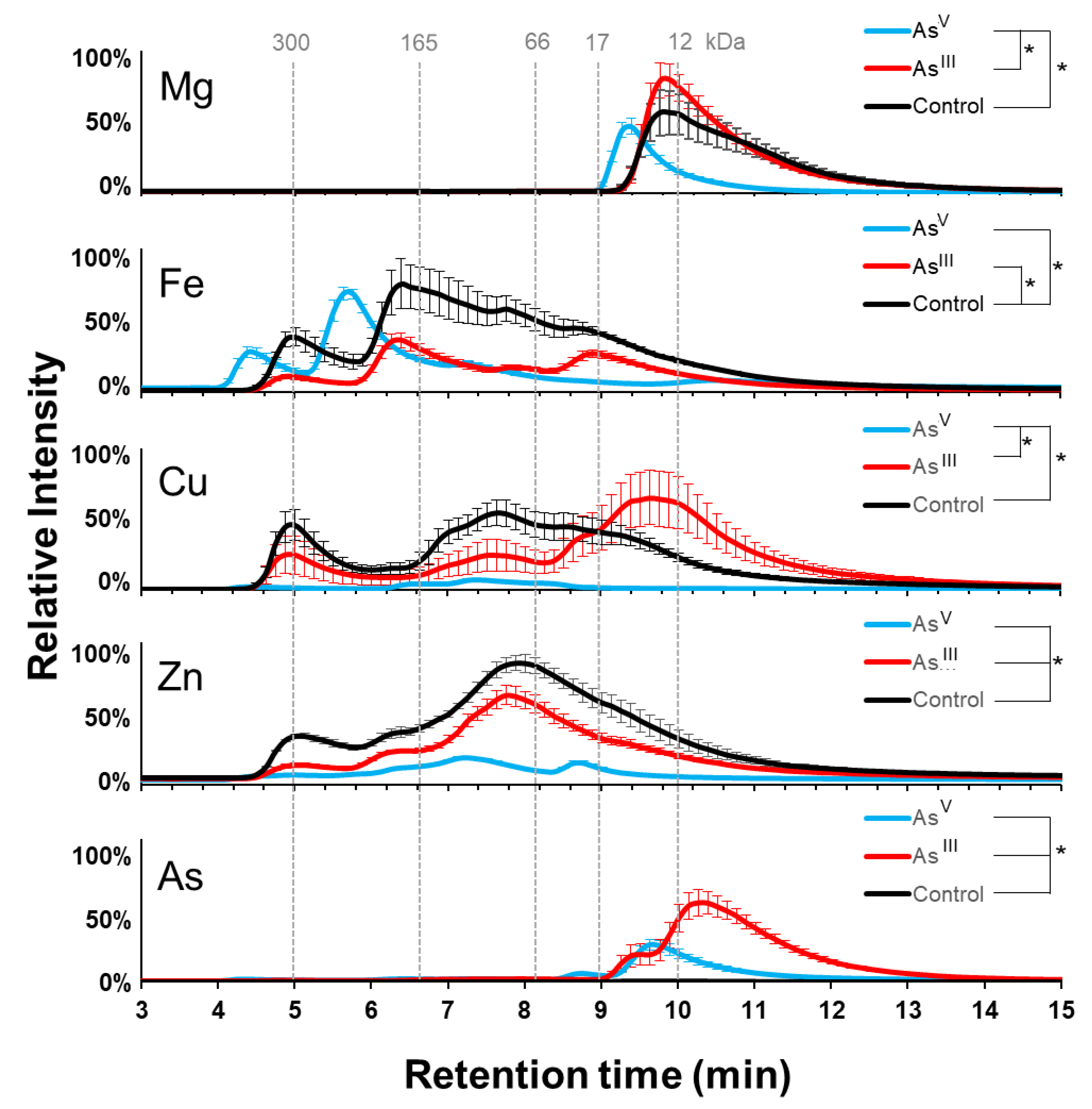 Microorganisms 11 00382 g003