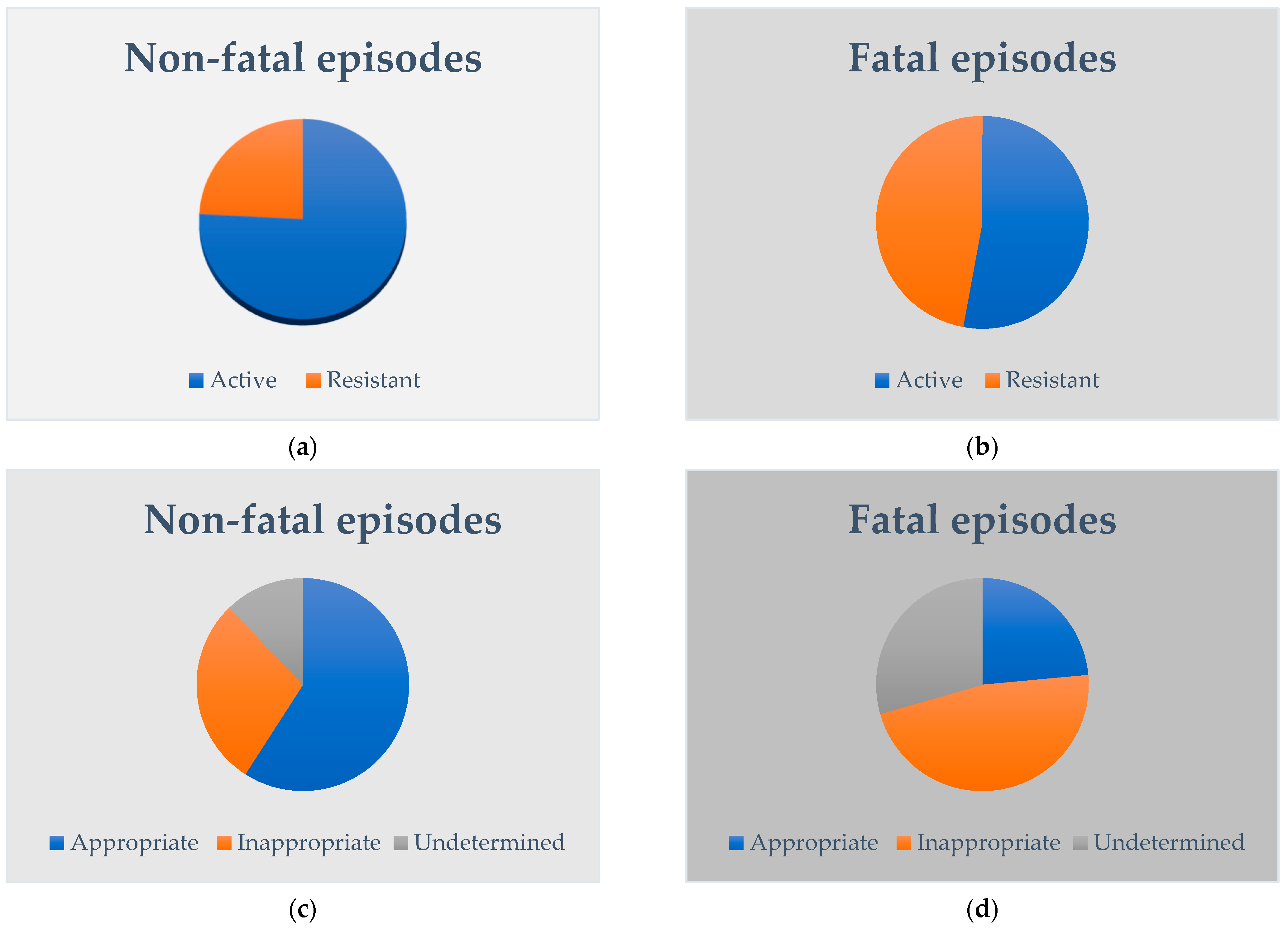 Microorganisms 11 00396 g001