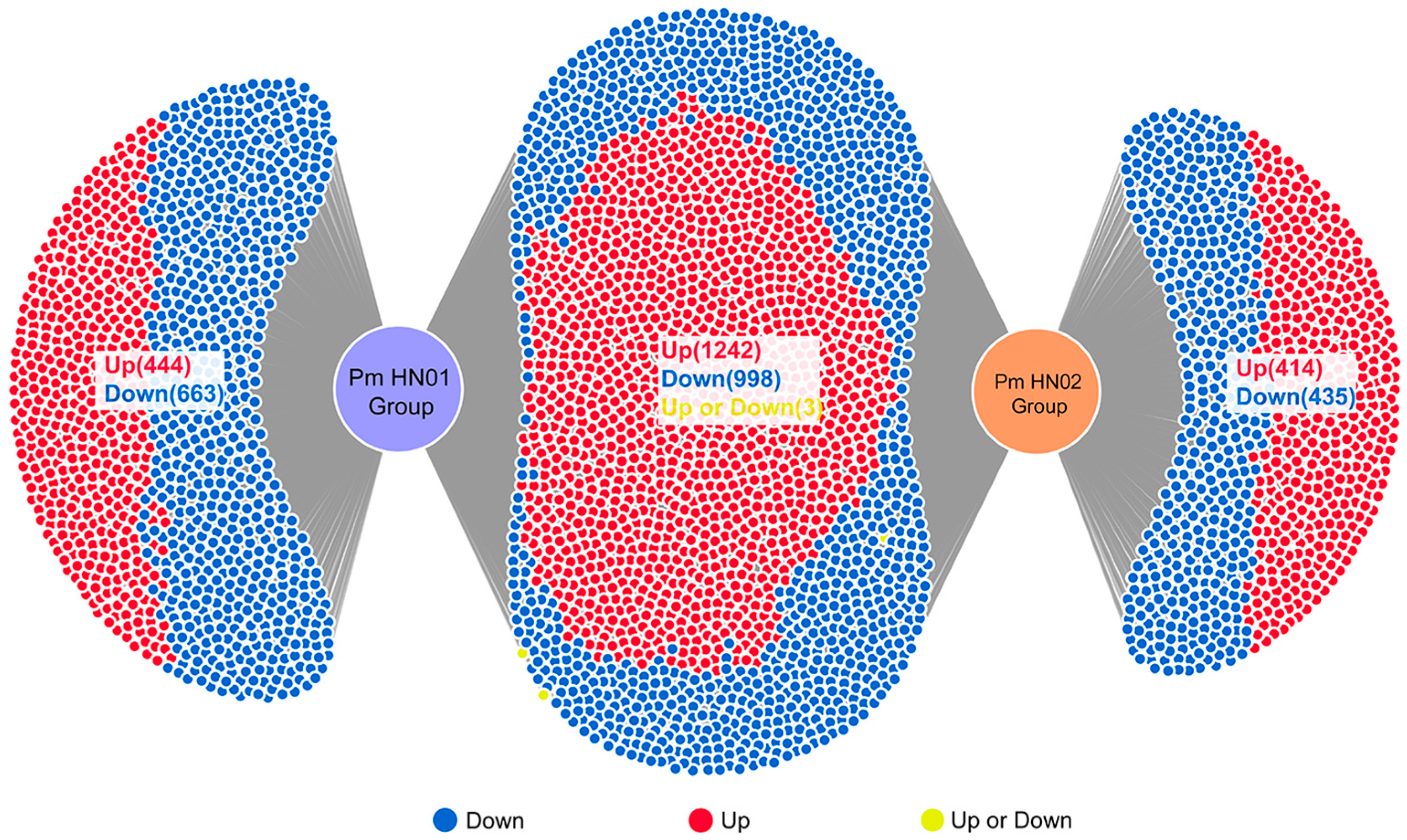 Microorganisms 11 00400 g002