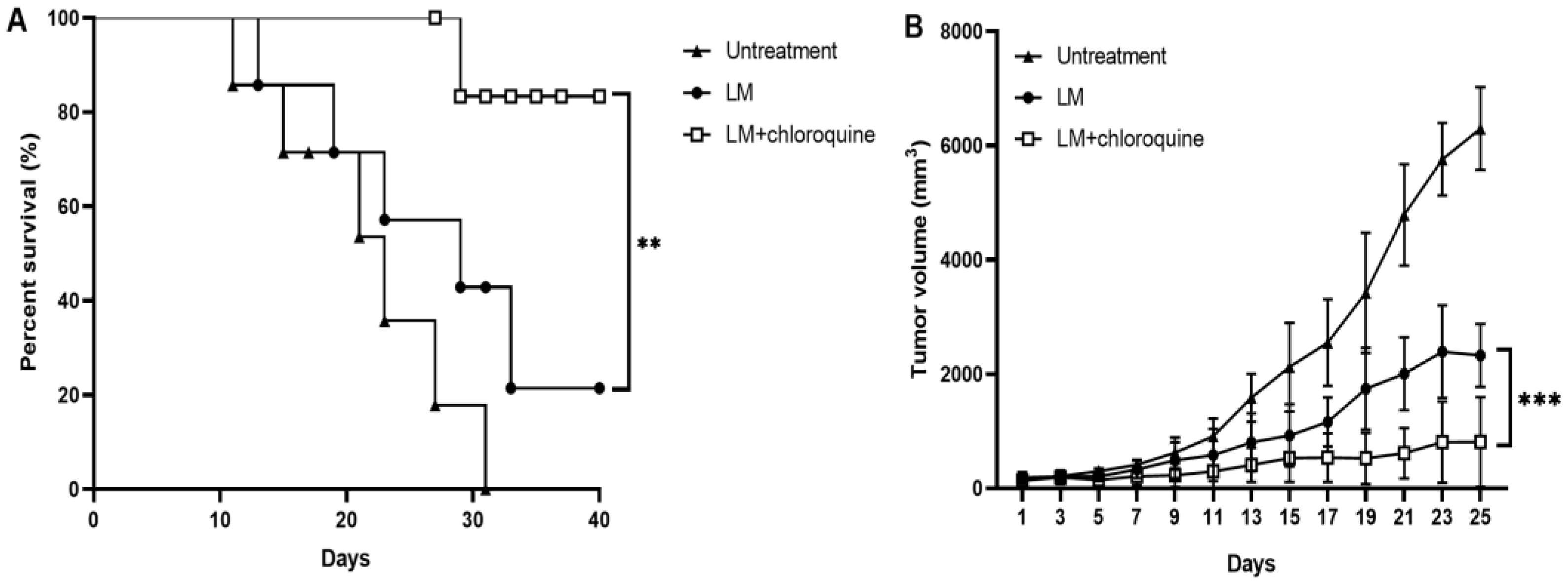 Microorganisms 11 00408 g005