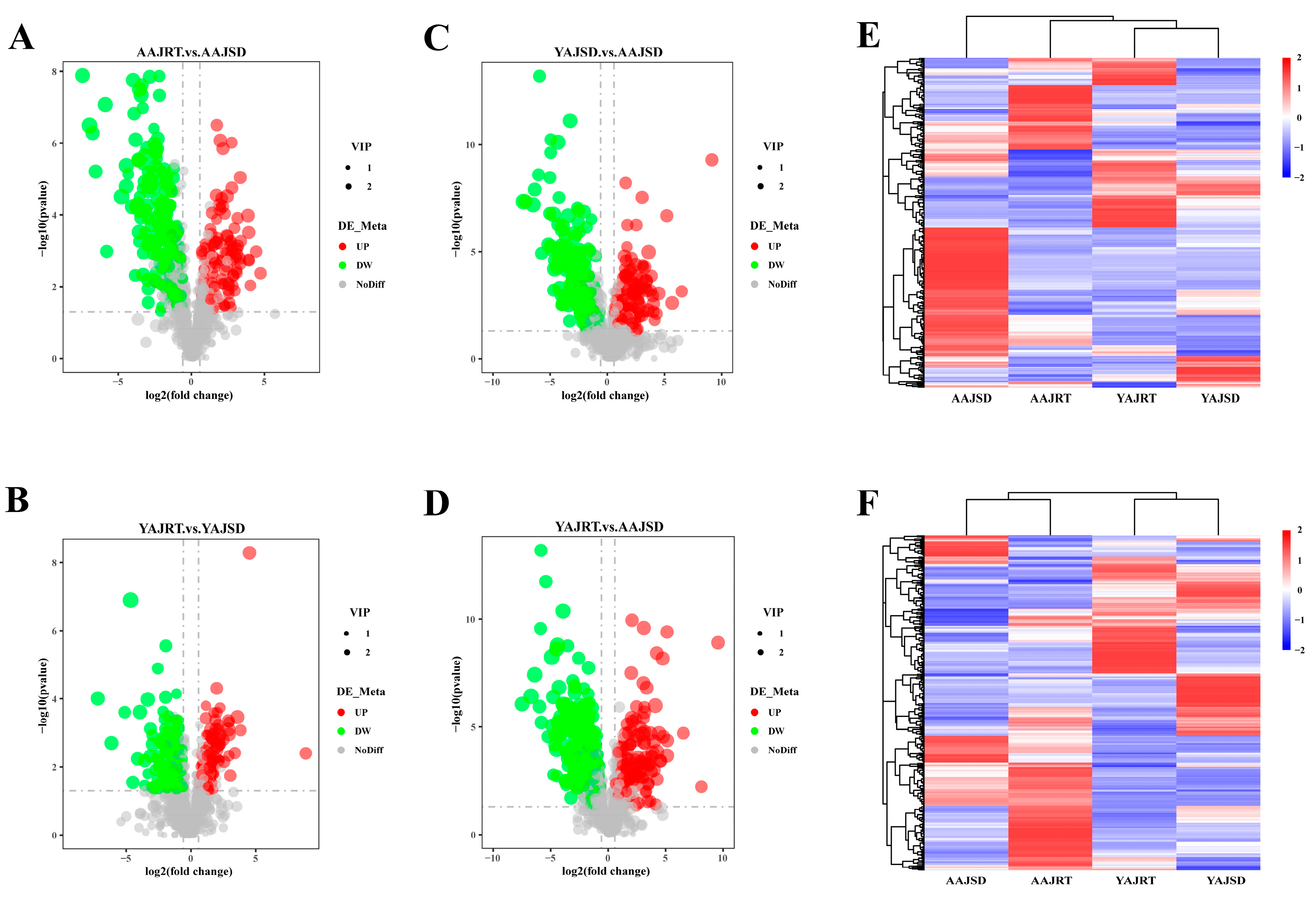 Microorganisms 11 00416 g004 Microorganisms 11 00416 g004