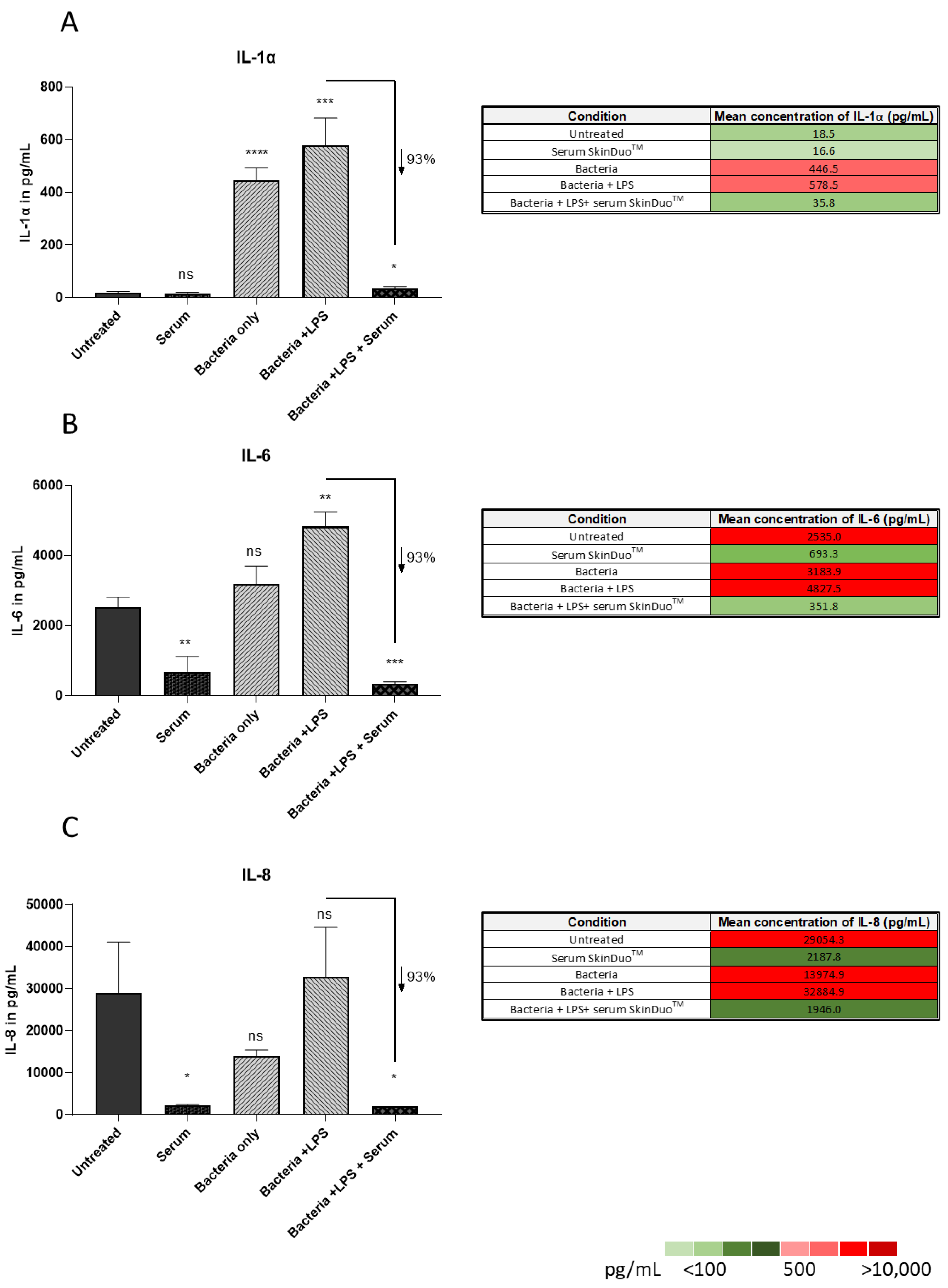 Microorganisms 11 00417 g004