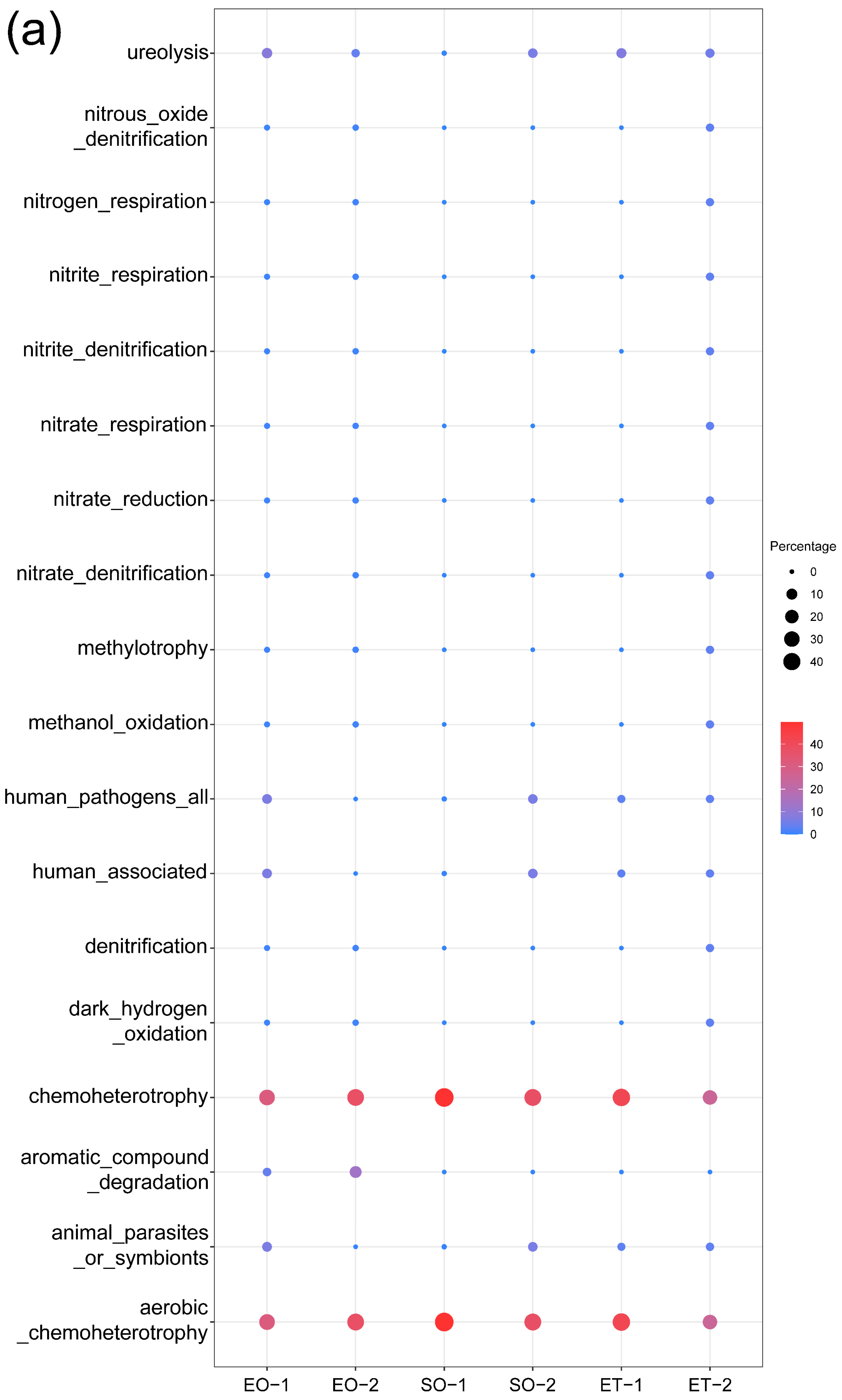 Microorganisms 11 00429 g007a