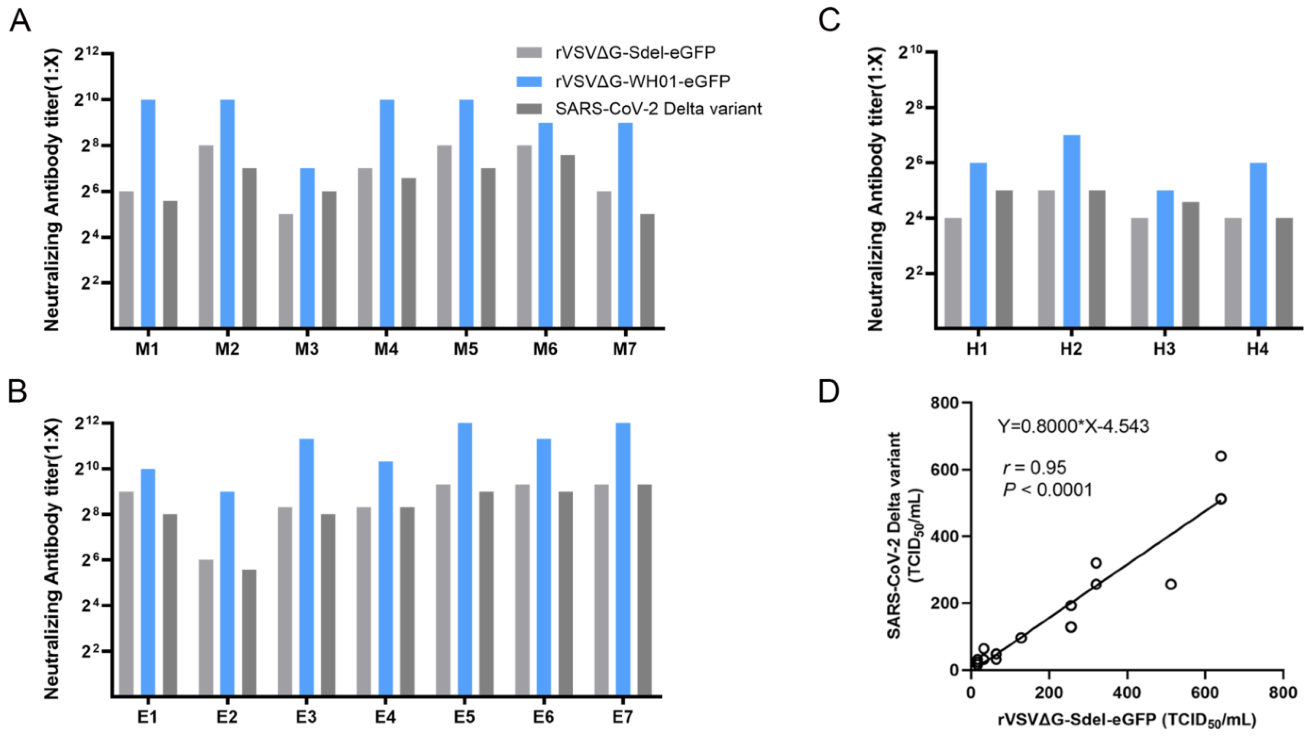 Microorganisms 11 00431 g005