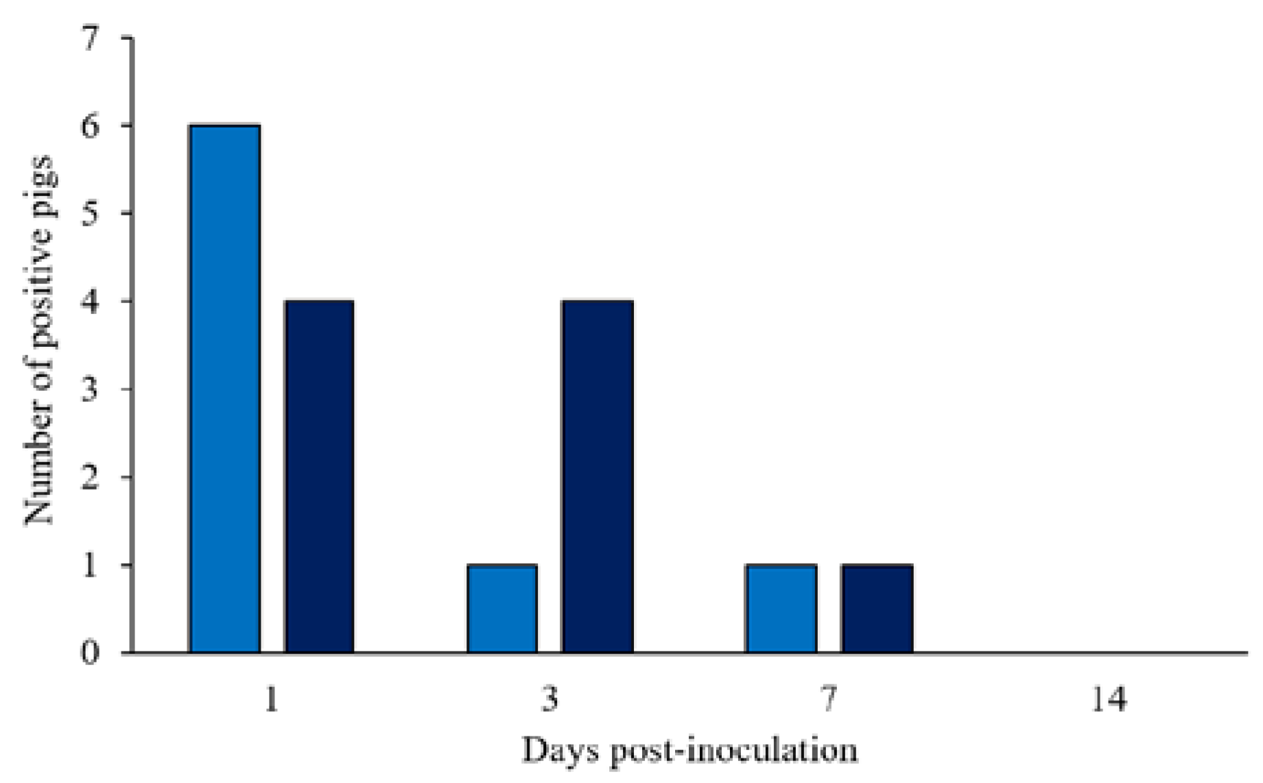 Microorganisms 11 00446 g001
