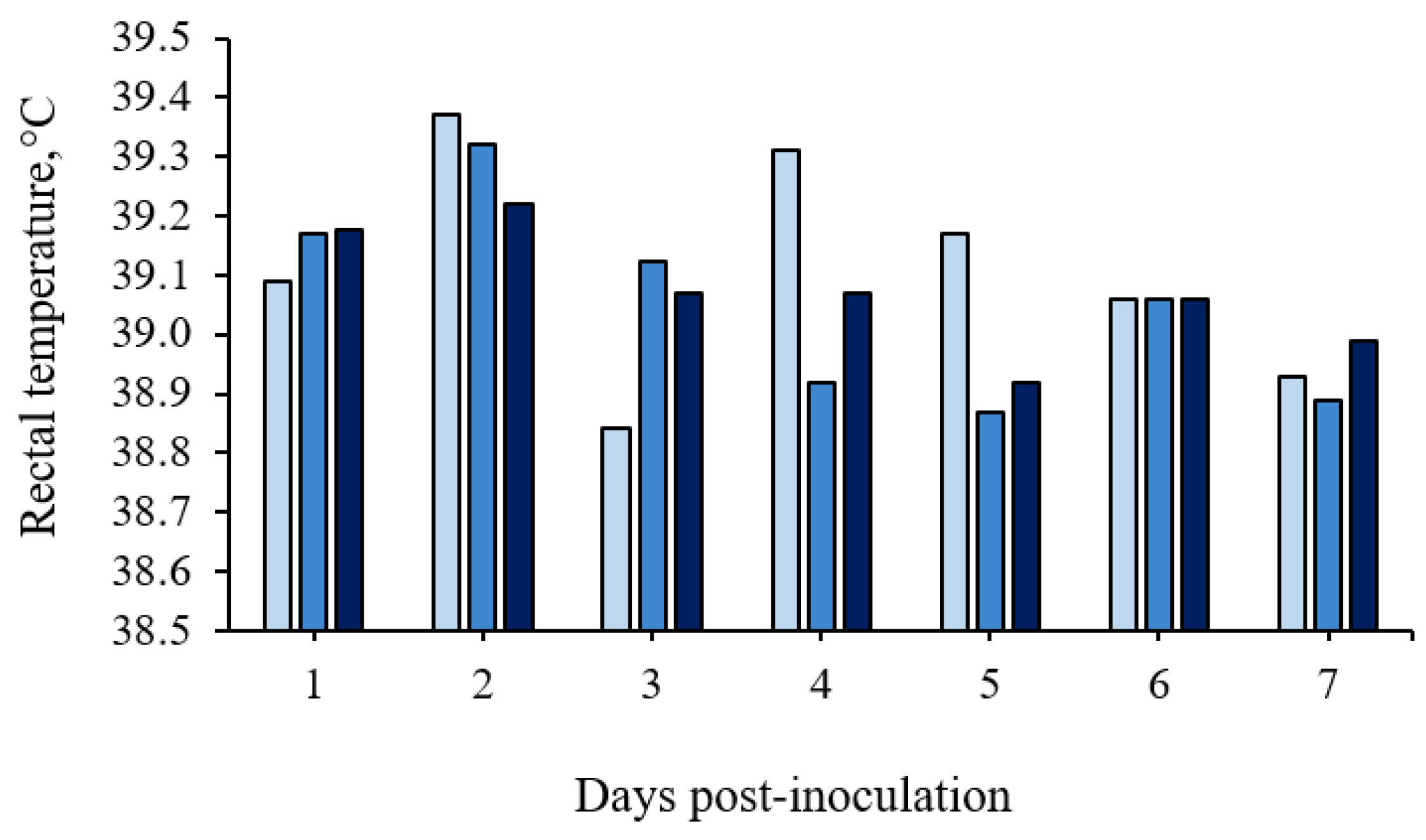 Microorganisms 11 00446 g002