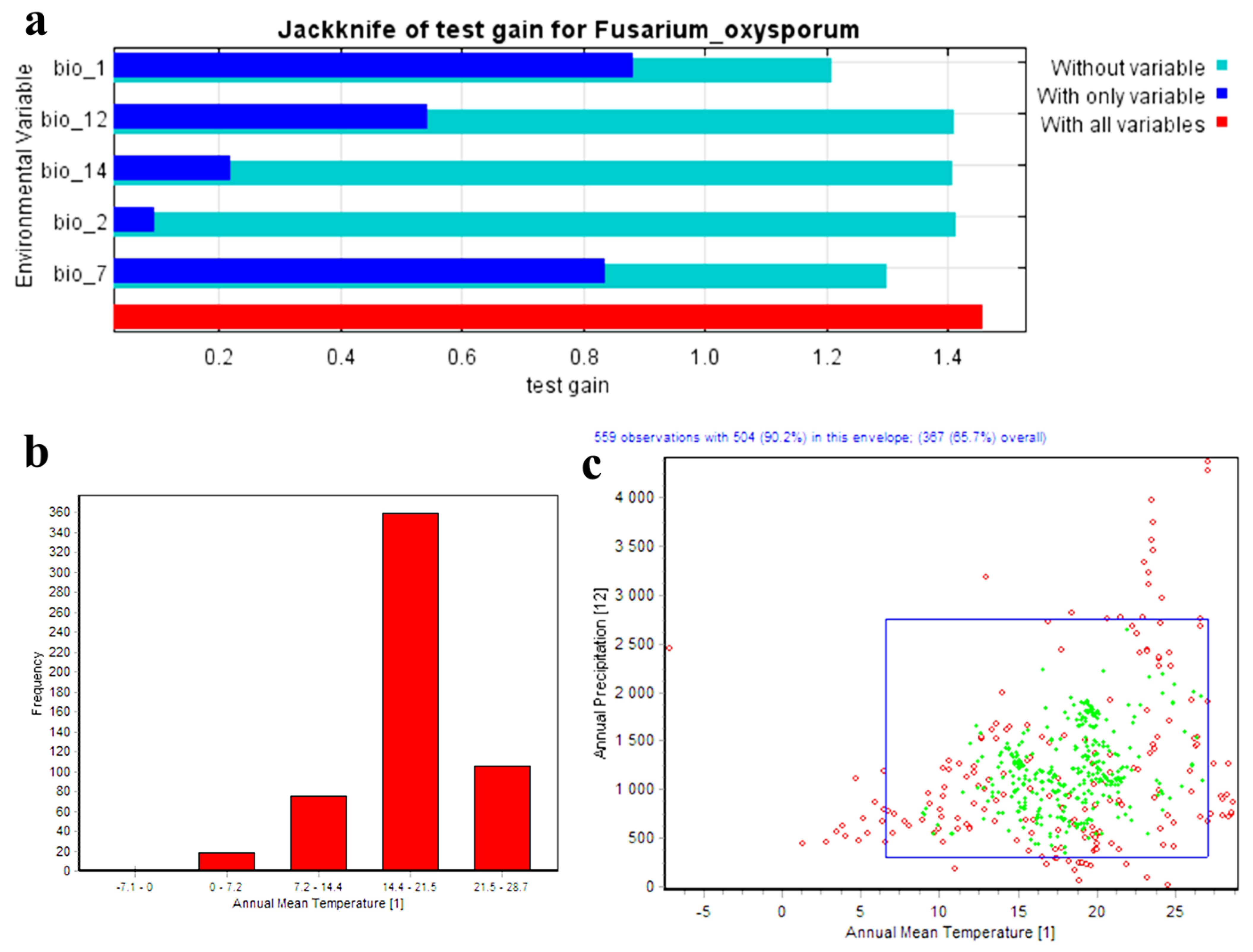 Microorganisms 11 00468 g002