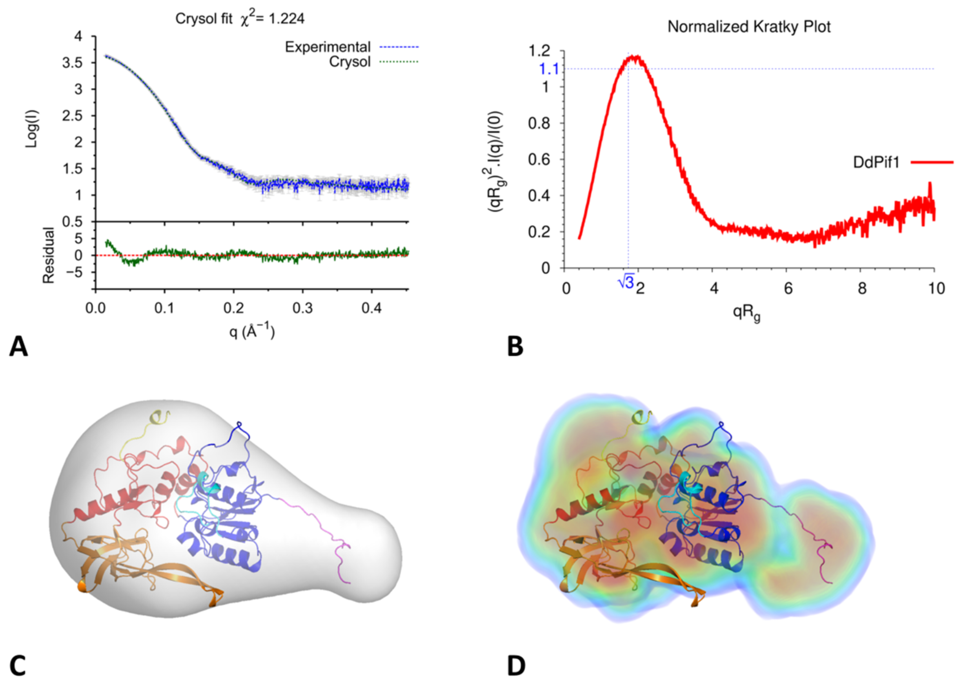 Microorganisms 11 00479 g004