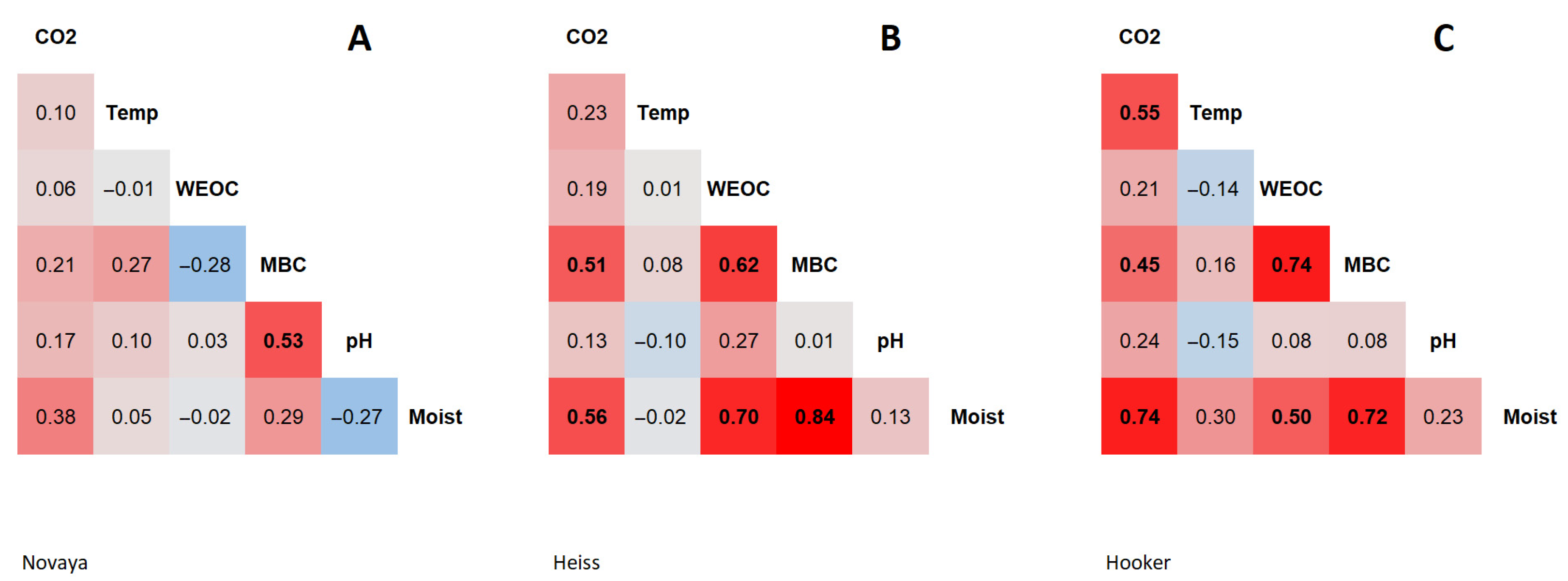 Microorganisms 11 00482 g001