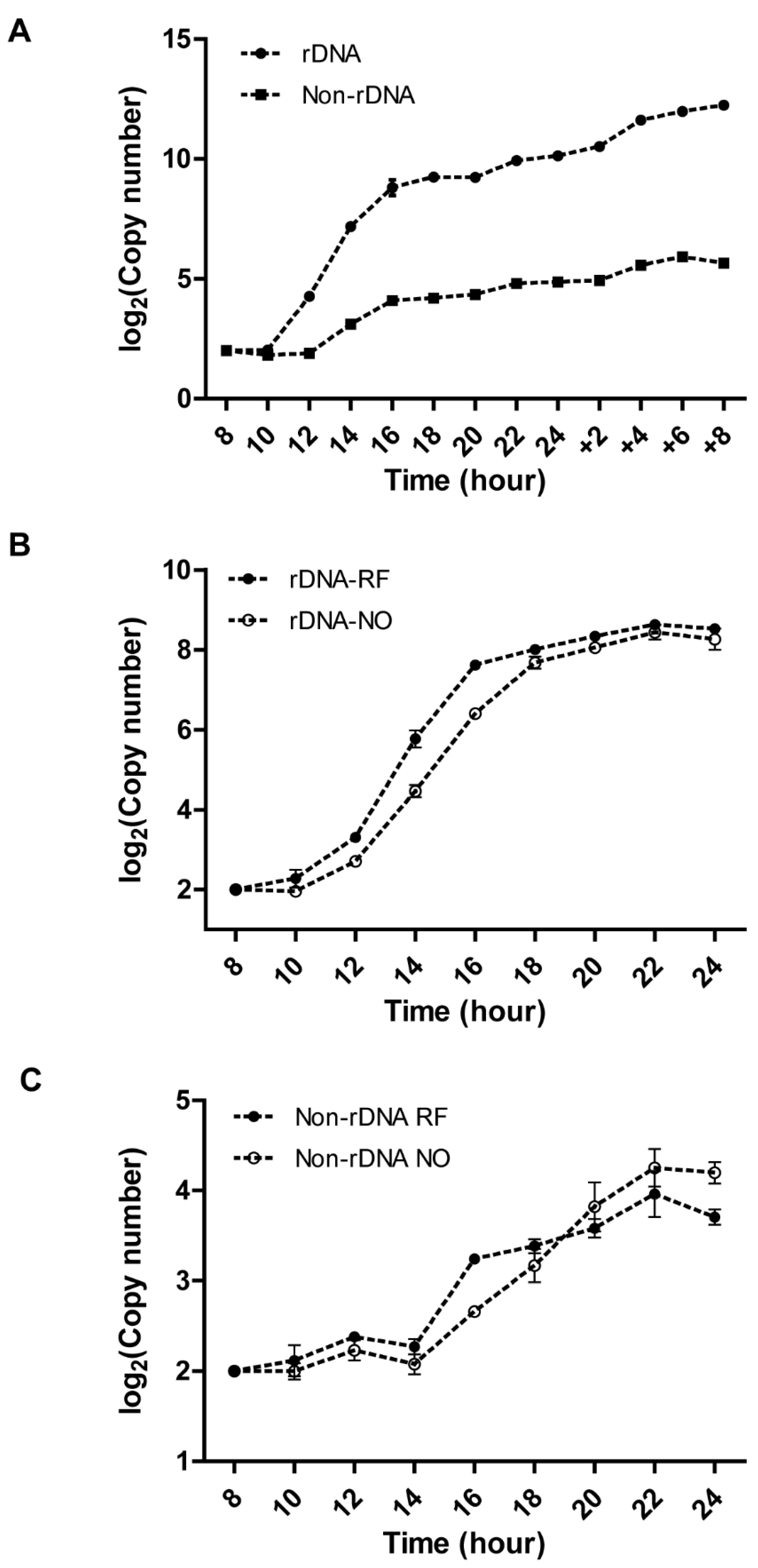 Microorganisms 11 00491 g002