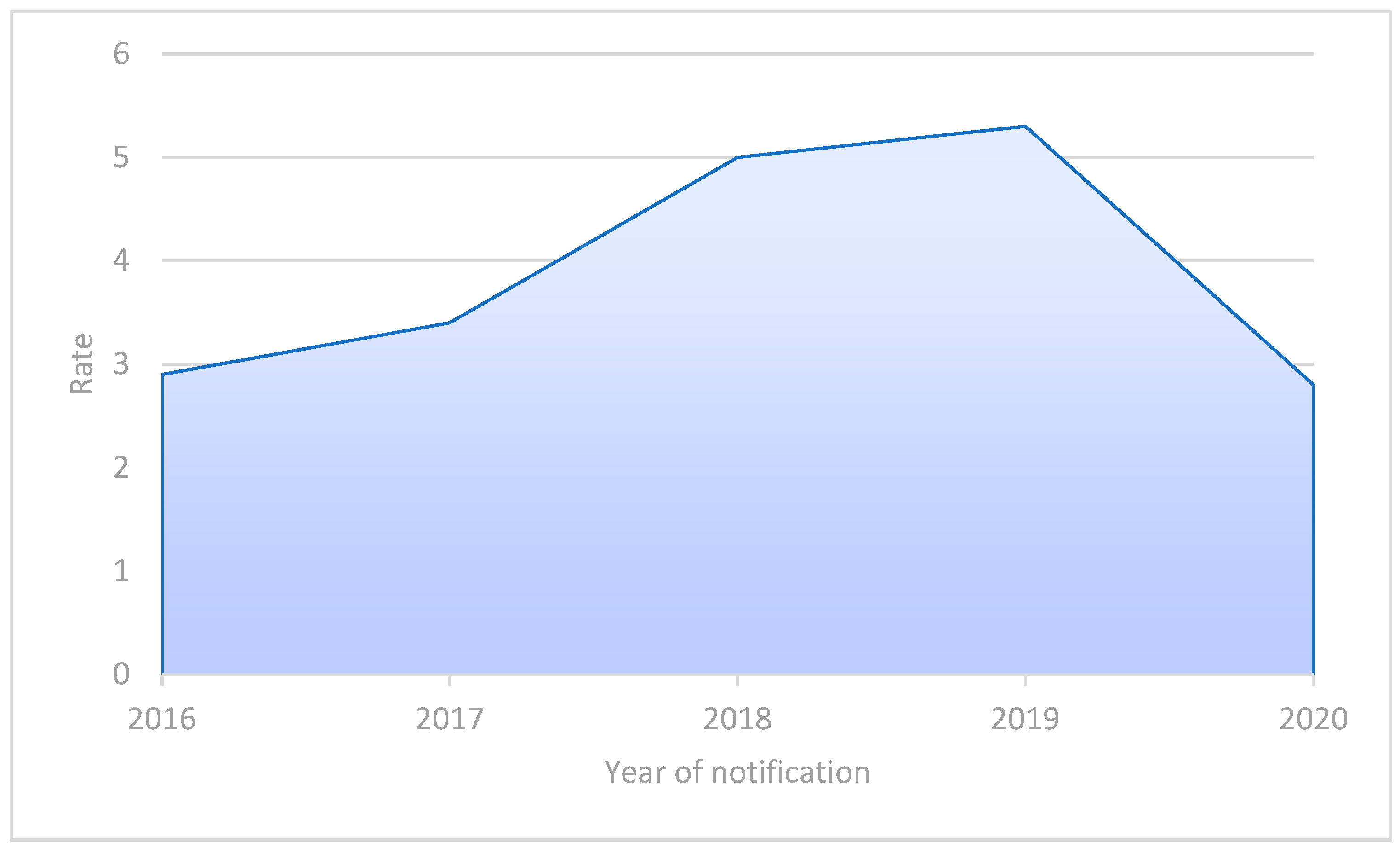 Microorganisms 11 00498 g001 Microorganisms 11 00498 g001