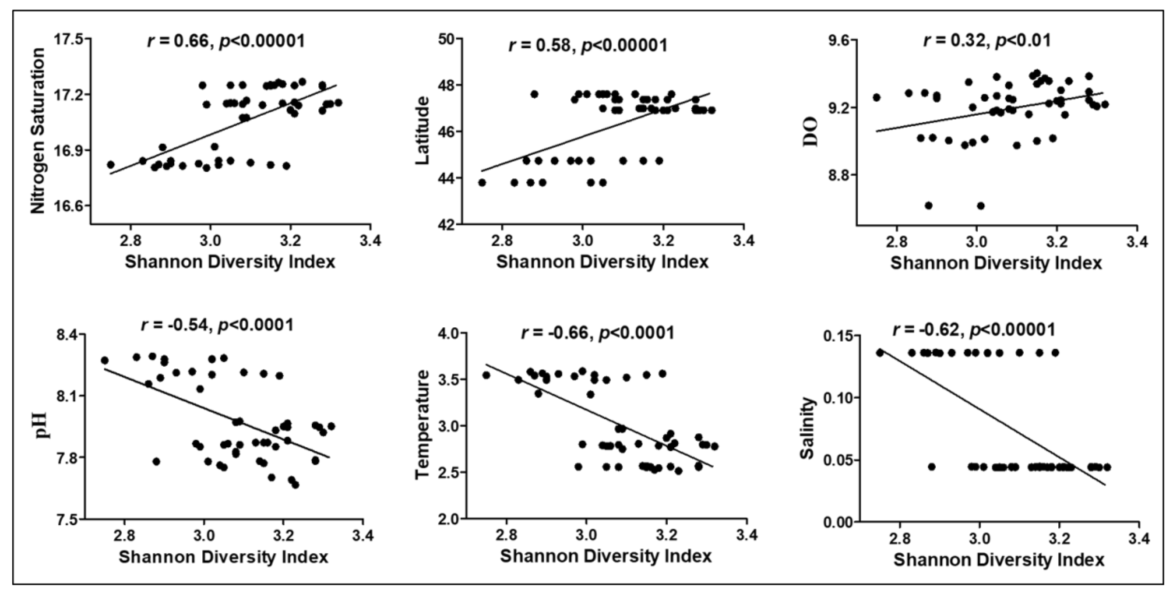 Microorganisms 11 00504 g010