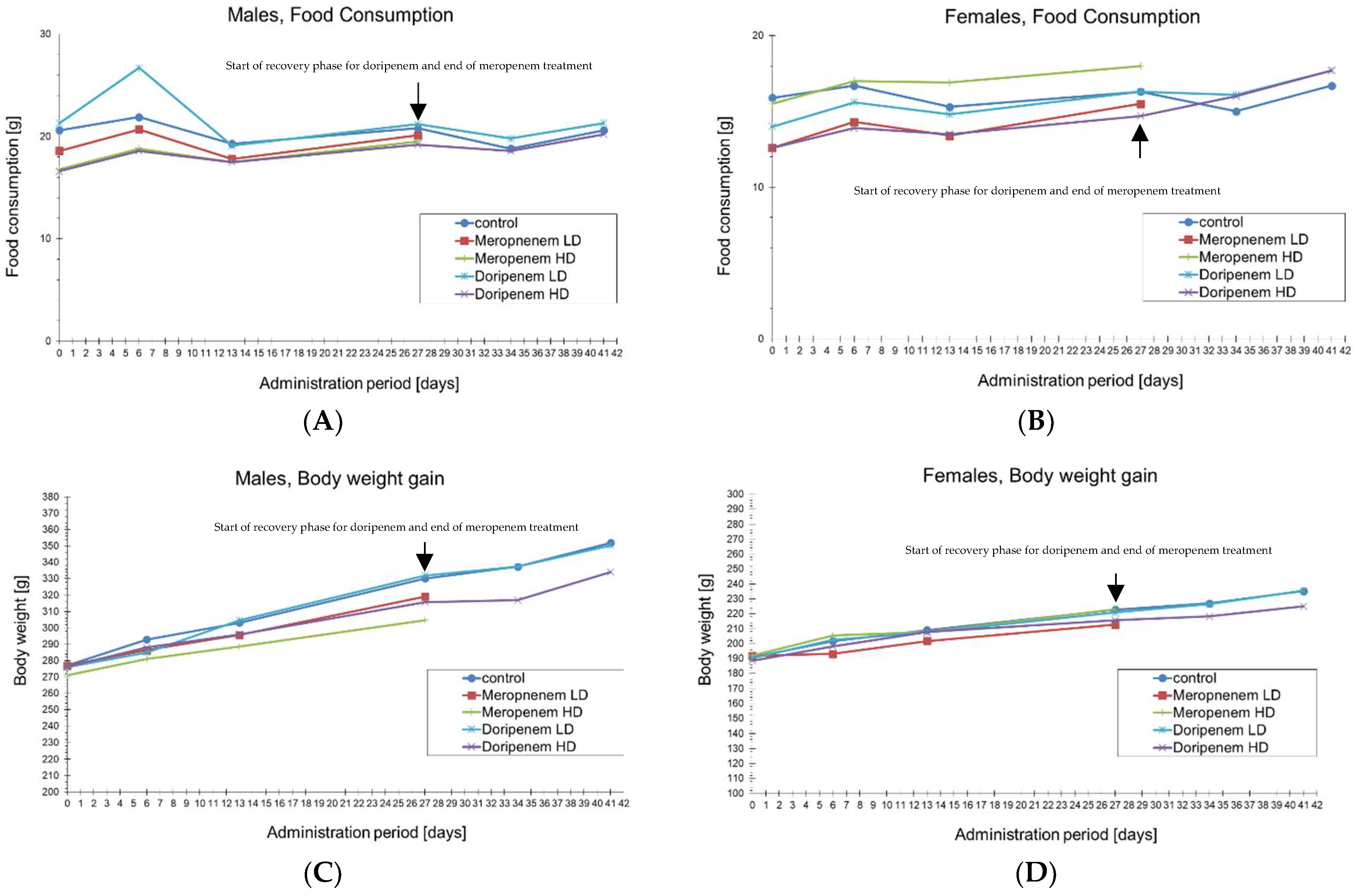 Microorganisms 11 00533 g002