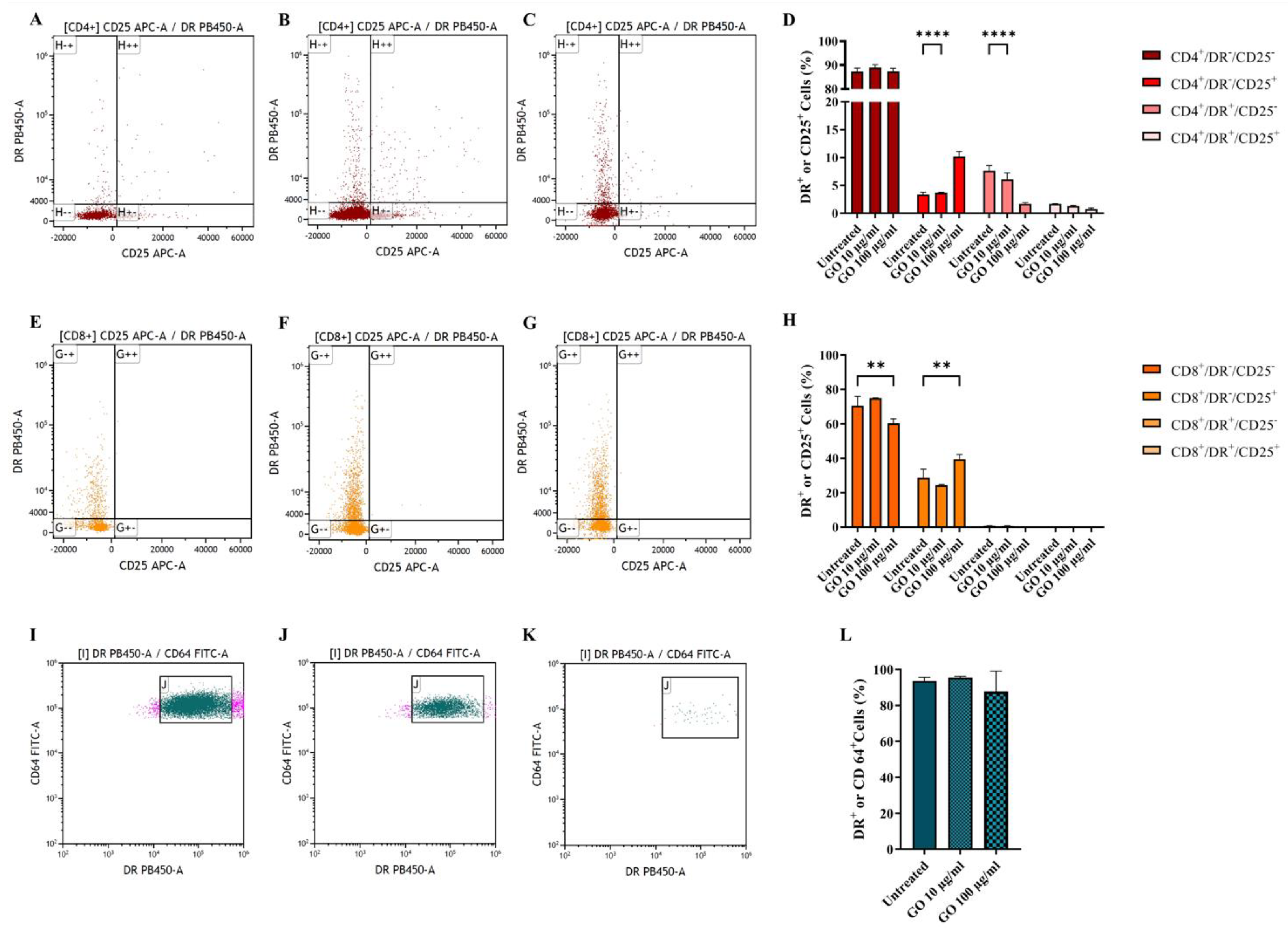 Microorganisms 11 00554 g005