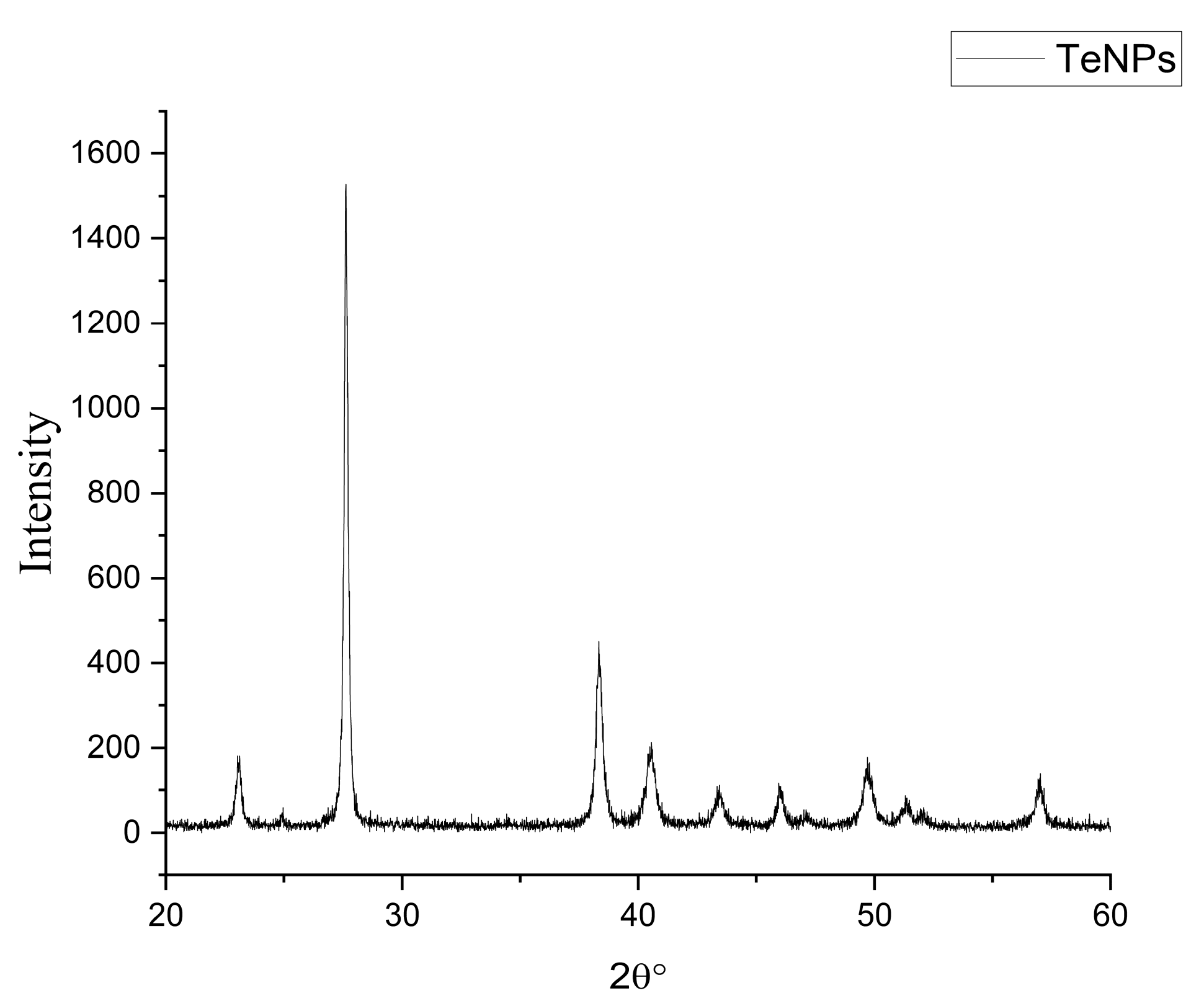 Microorganisms 11 00558 g006 Microorganisms 11 00558 g006