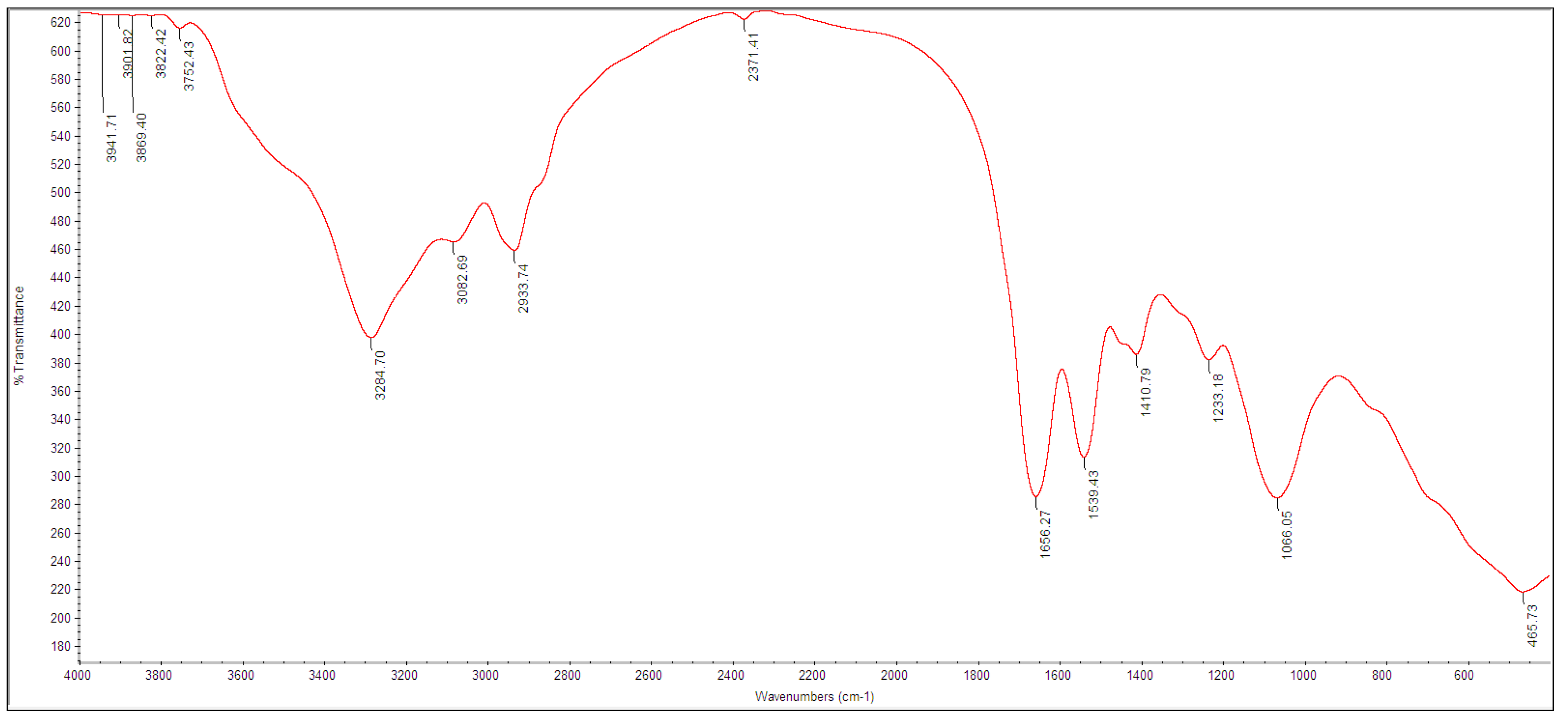 Microorganisms 11 00558 g008 Microorganisms 11 00558 g008
