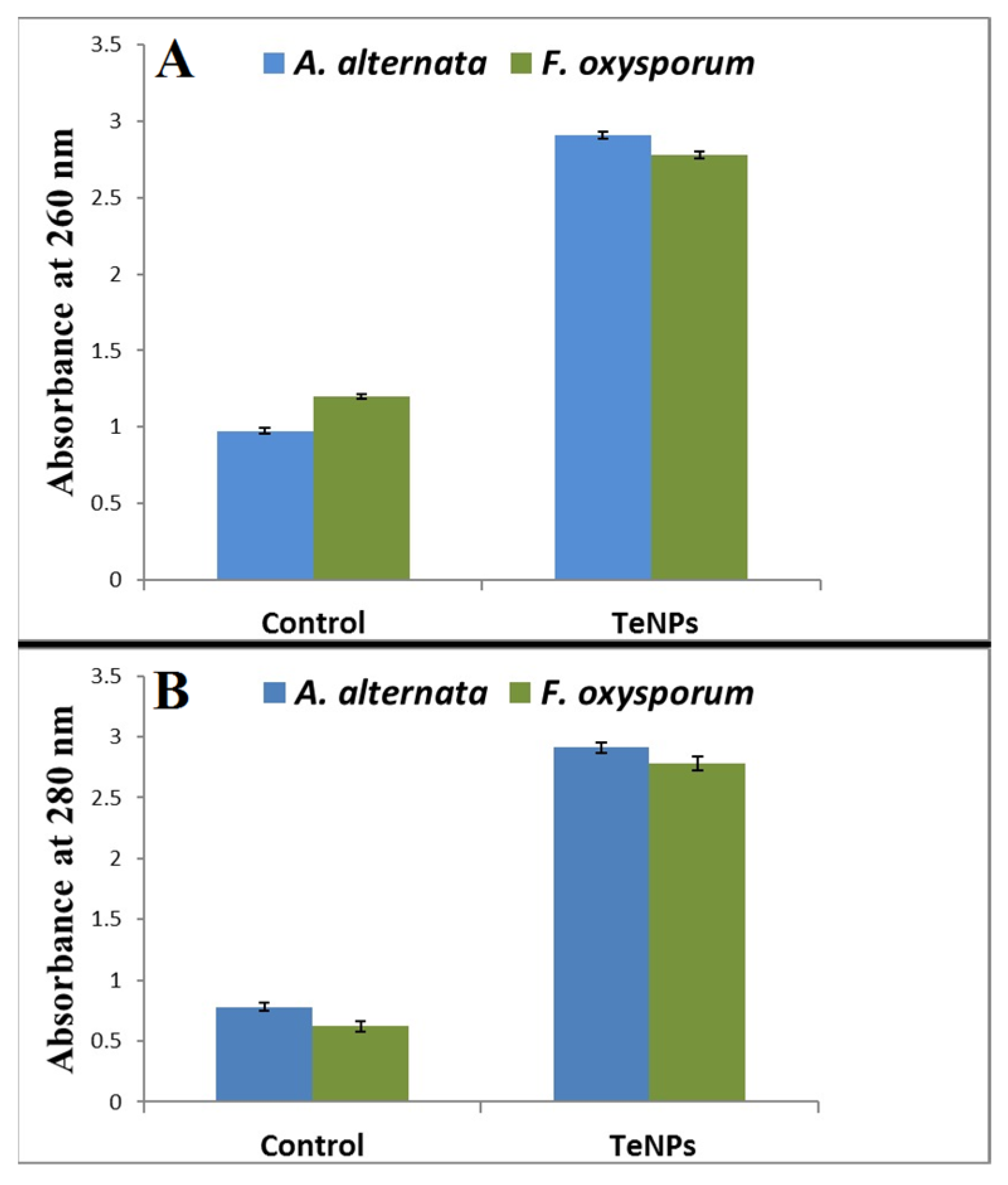 Microorganisms 11 00558 g011 Microorganisms 11 00558 g011