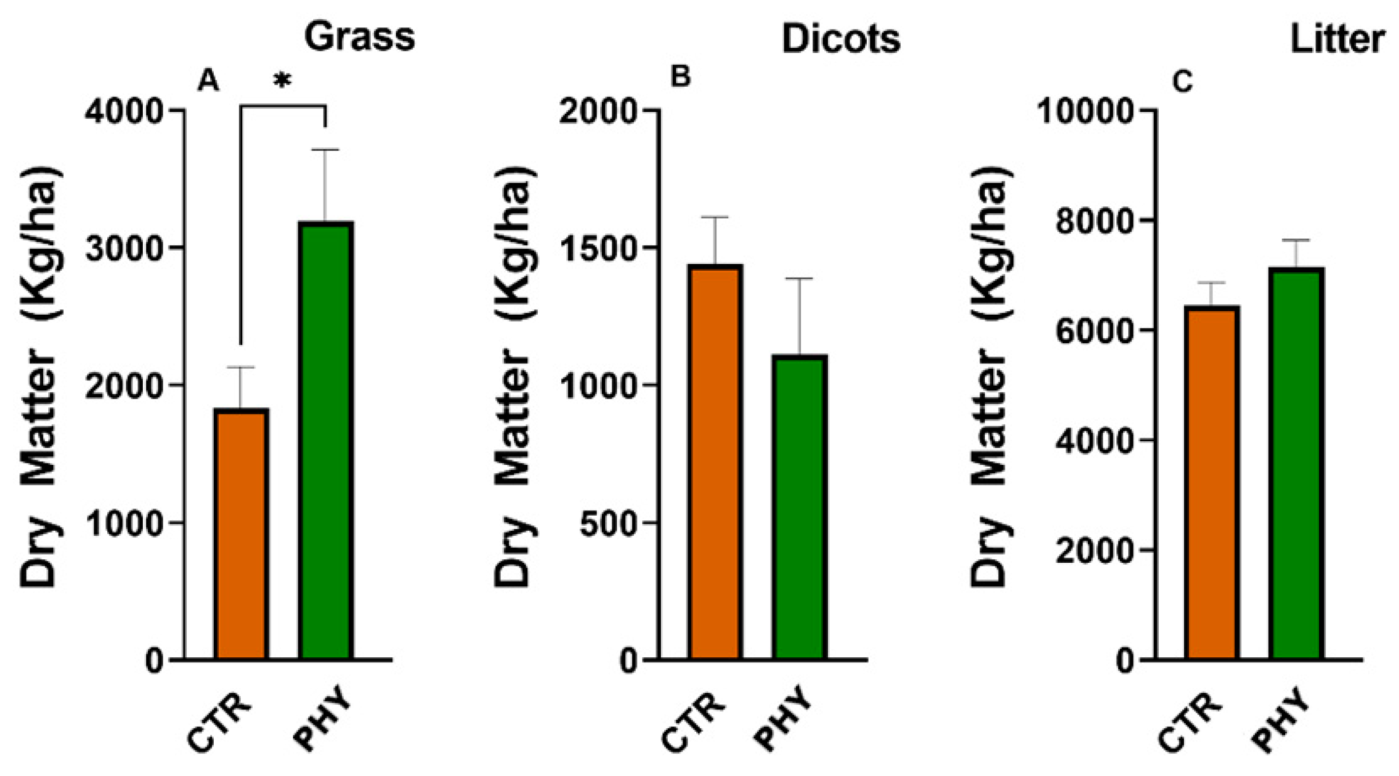 Microorganisms 11 00561 g009 Microorganisms 11 00561 g009