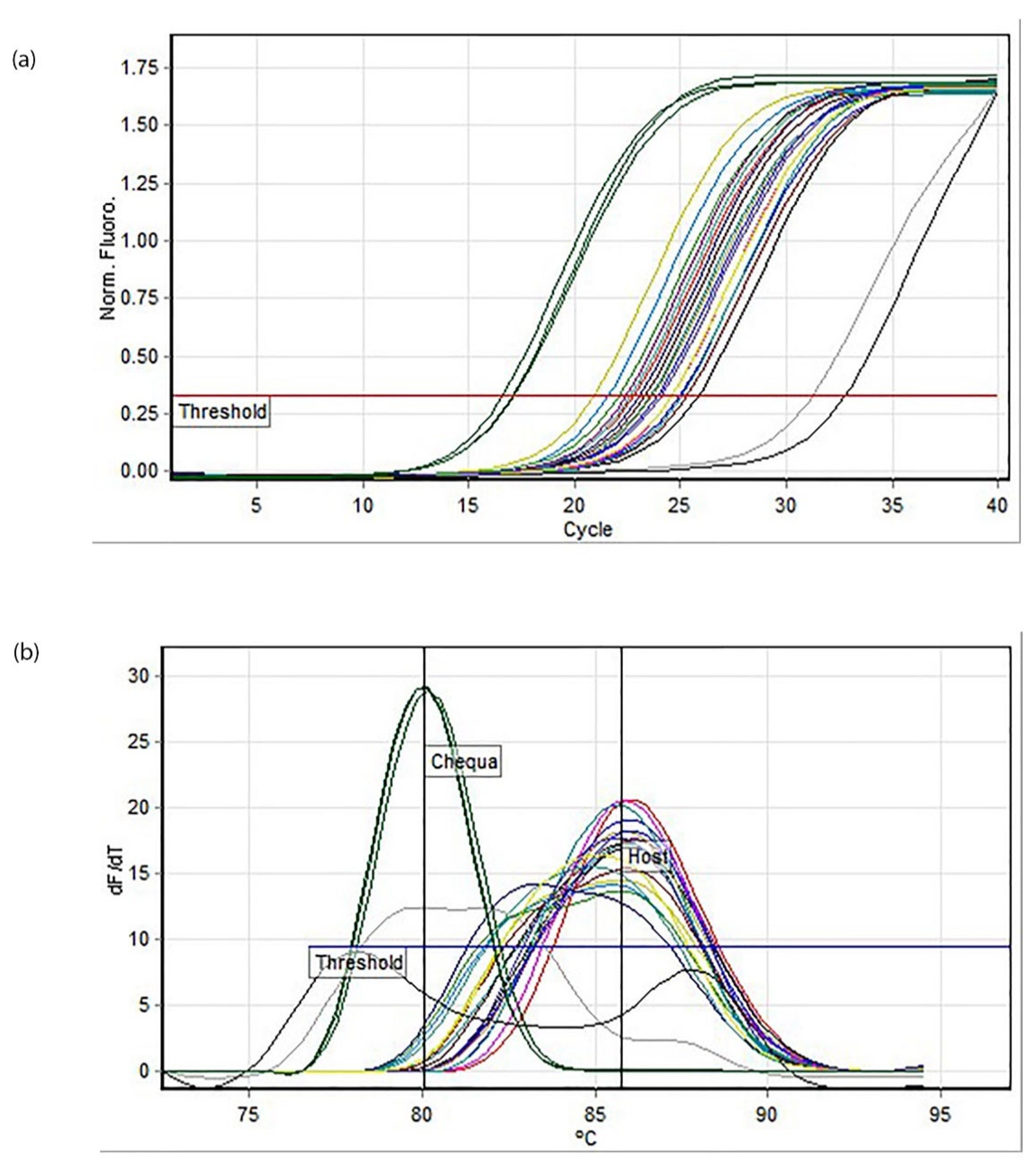 Microorganisms 11 00578 g003