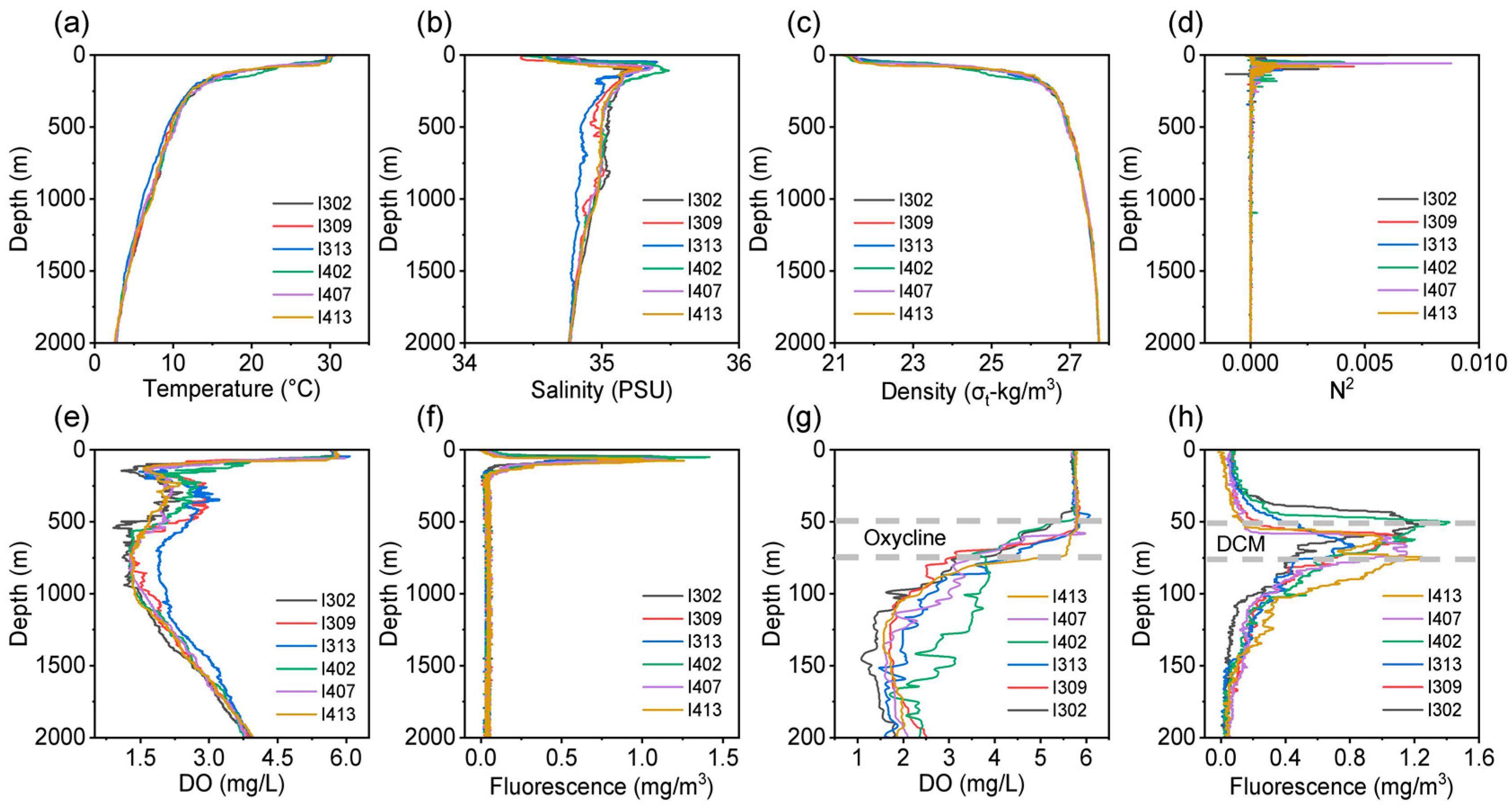 Microorganisms 11 00592 g002
