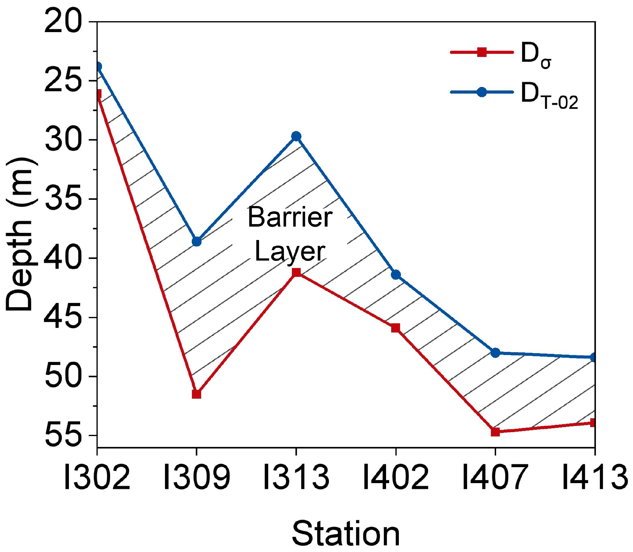 Microorganisms 11 00592 g003