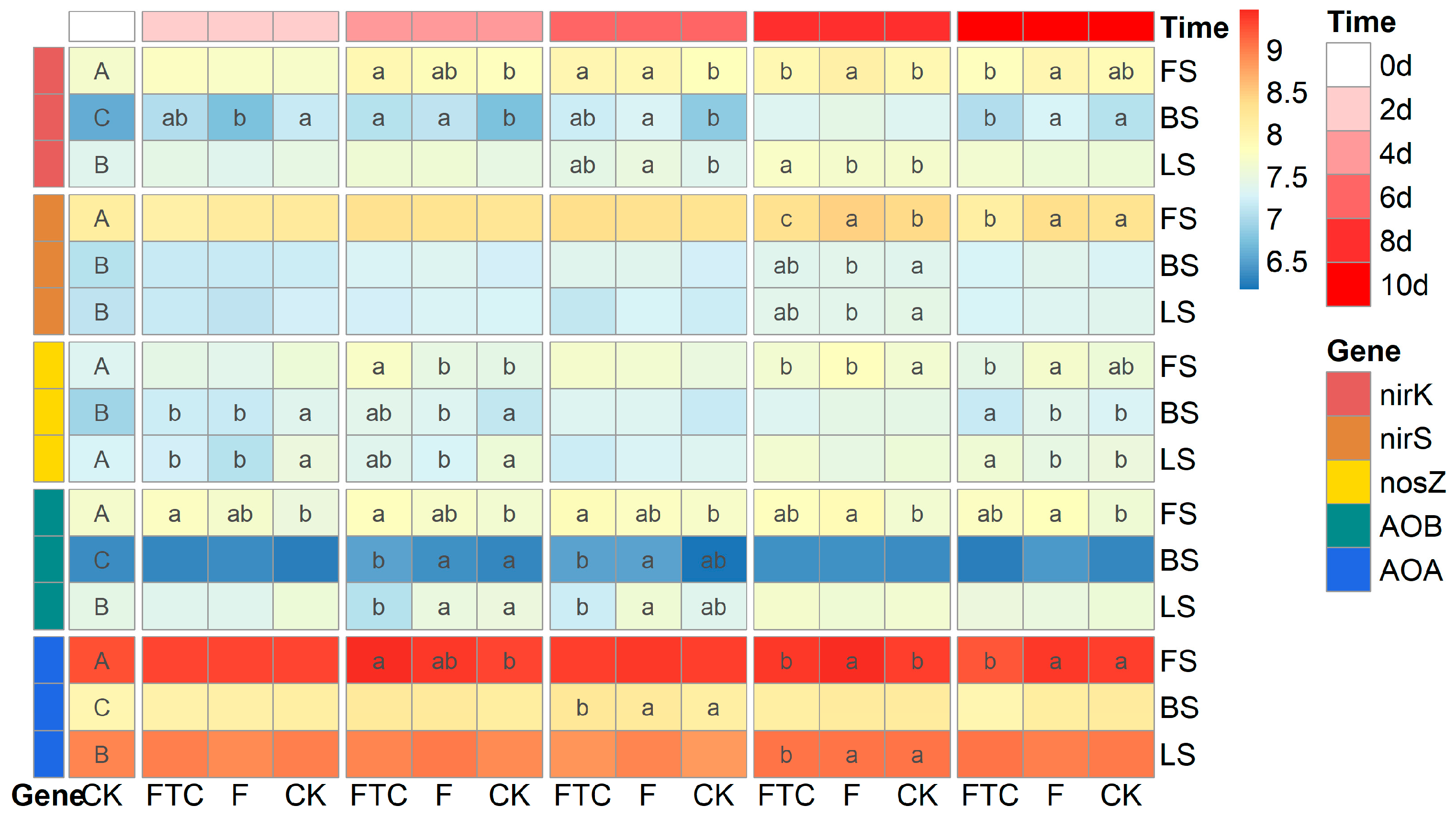 Microorganisms 11 00593 g001