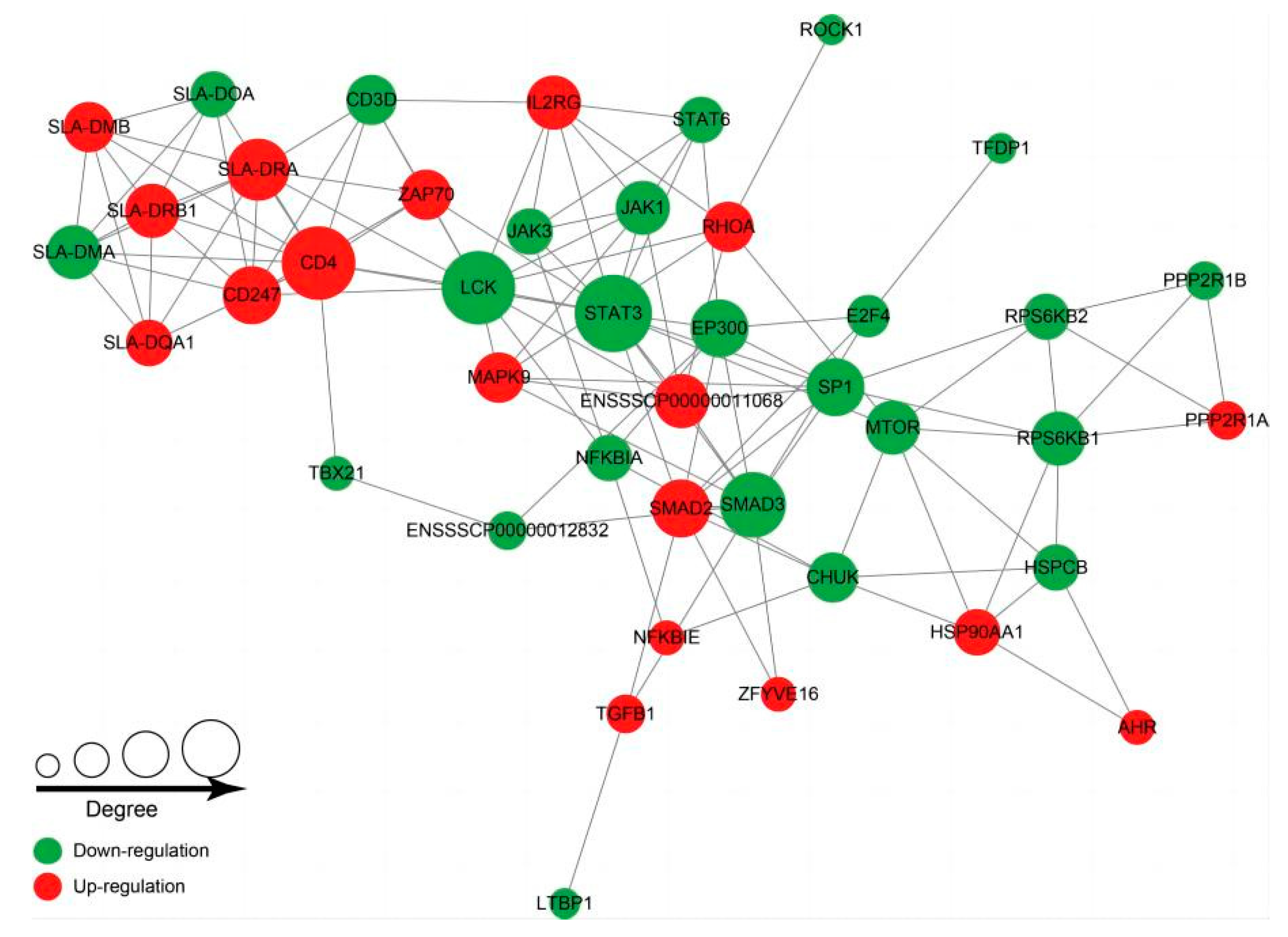 Microorganisms 11 00601 g005