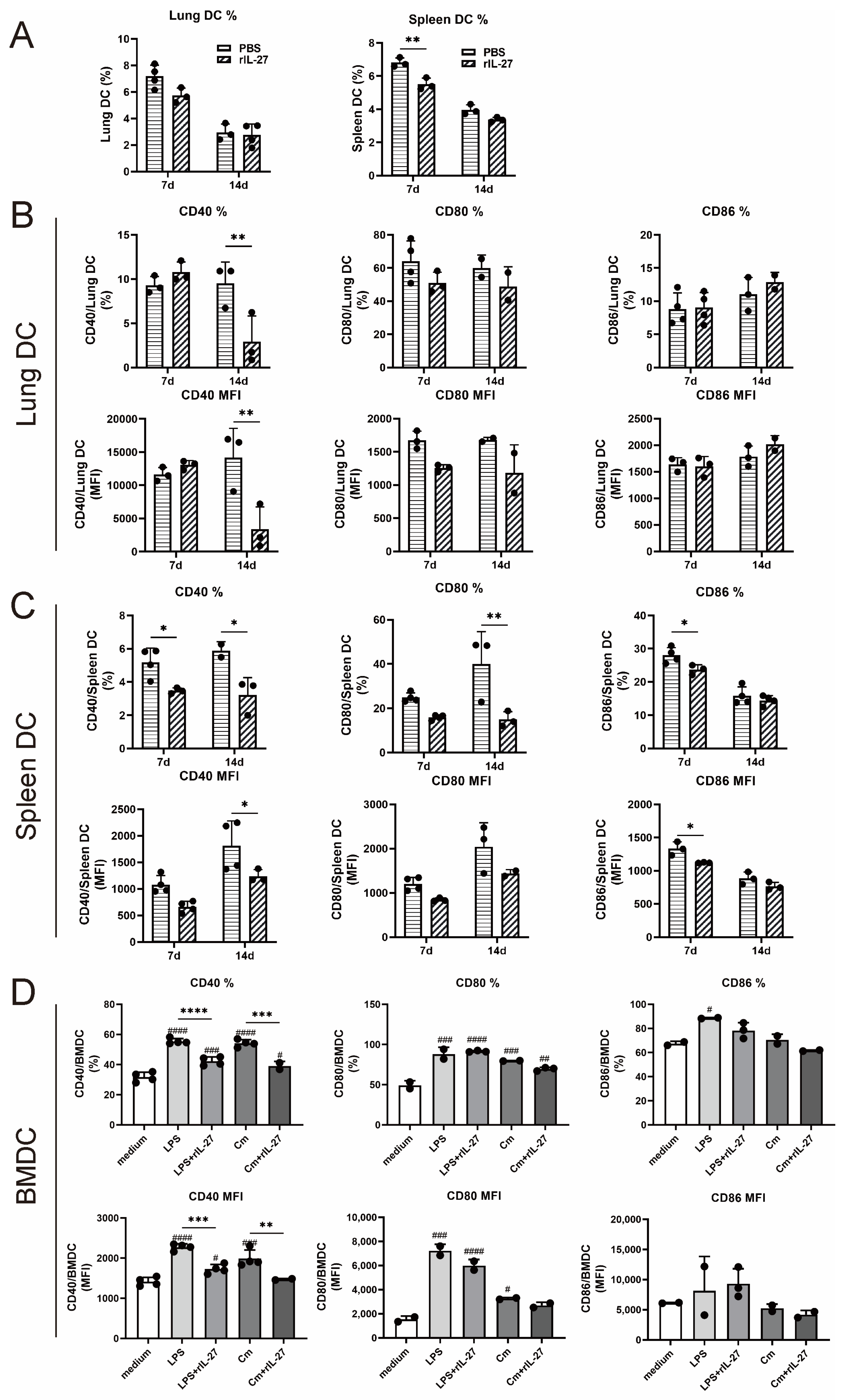 Microorganisms 11 00604 g005 Microorganisms 11 00604 g005